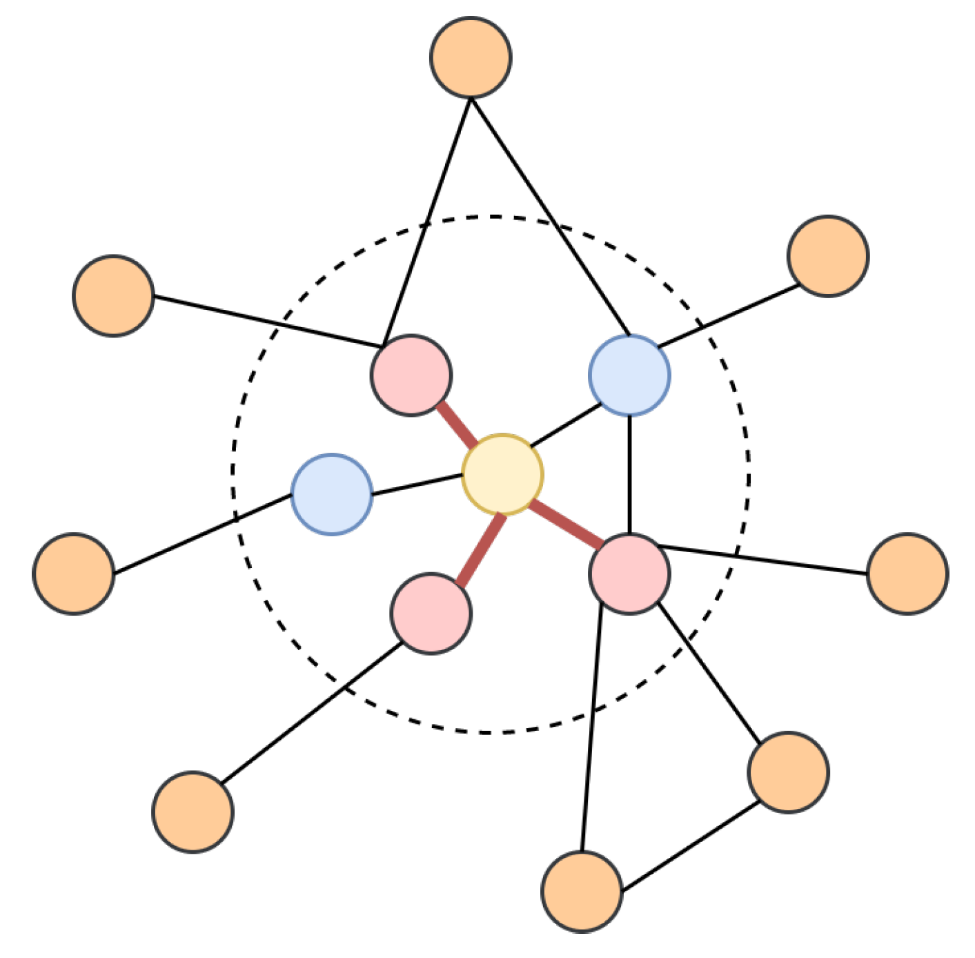 Preprints 84894 g008