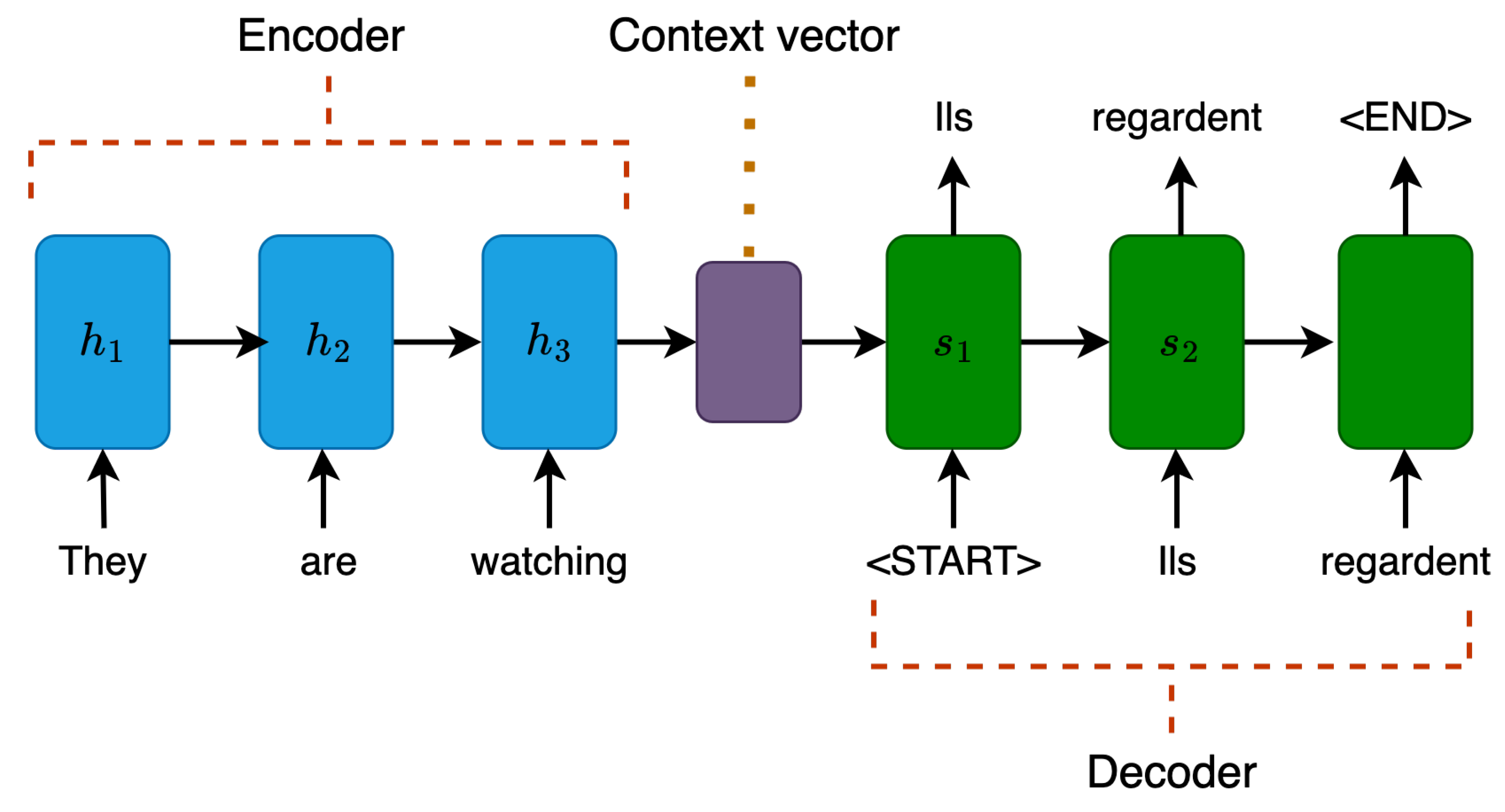 Preprints 84894 g009