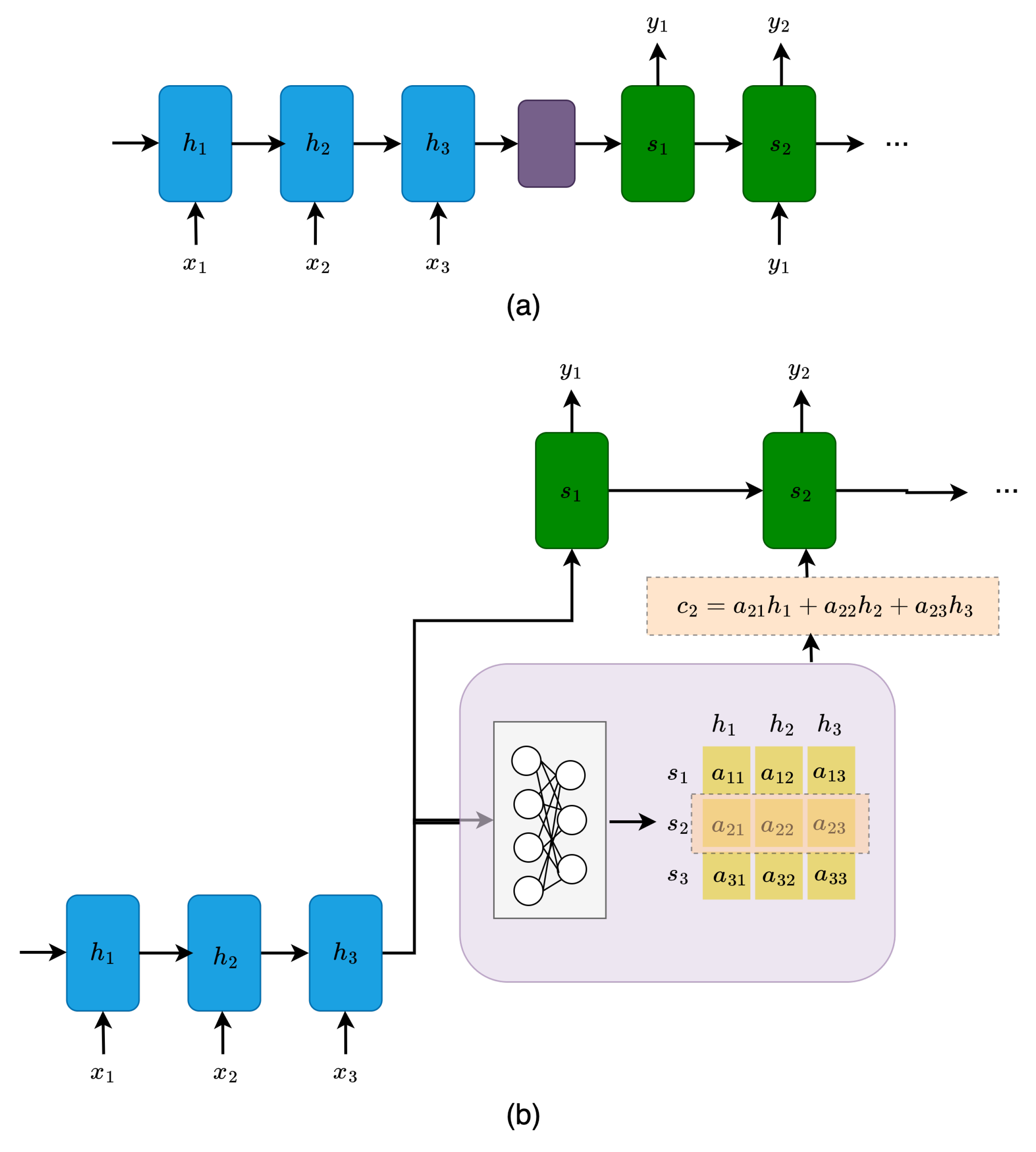 Preprints 84894 g010