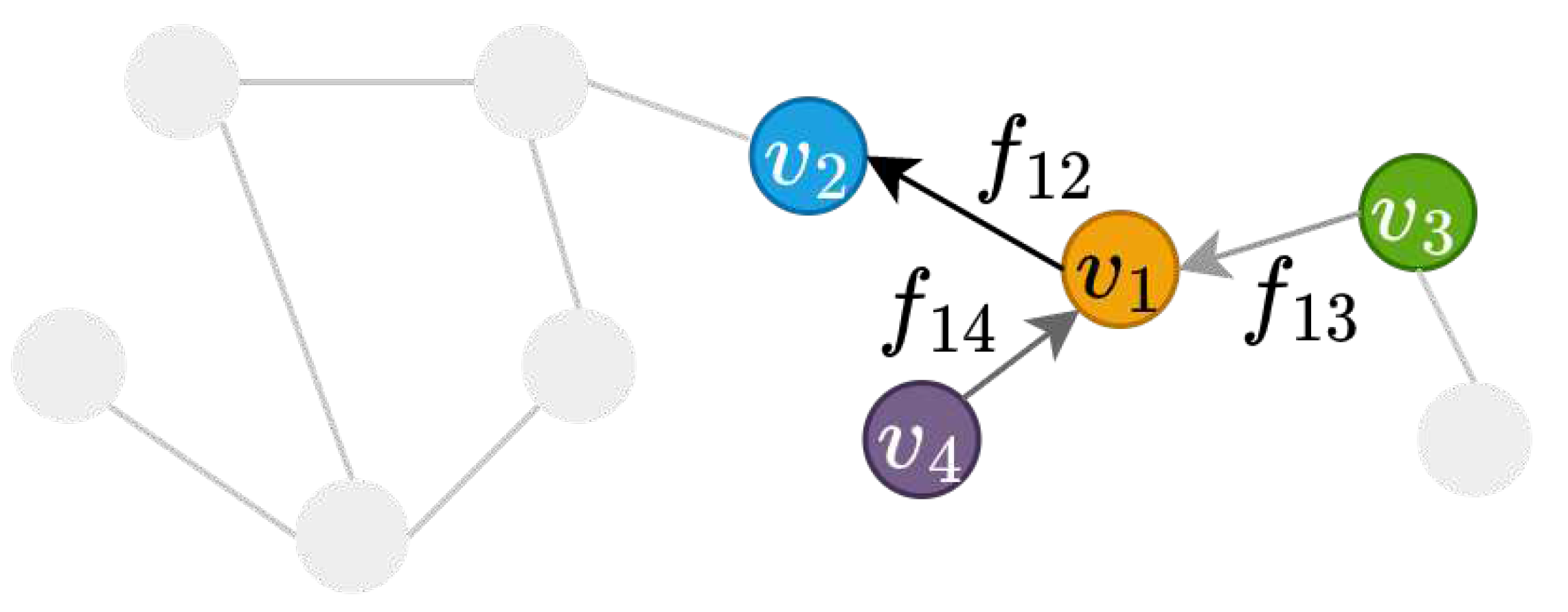 Preprints 84894 g012