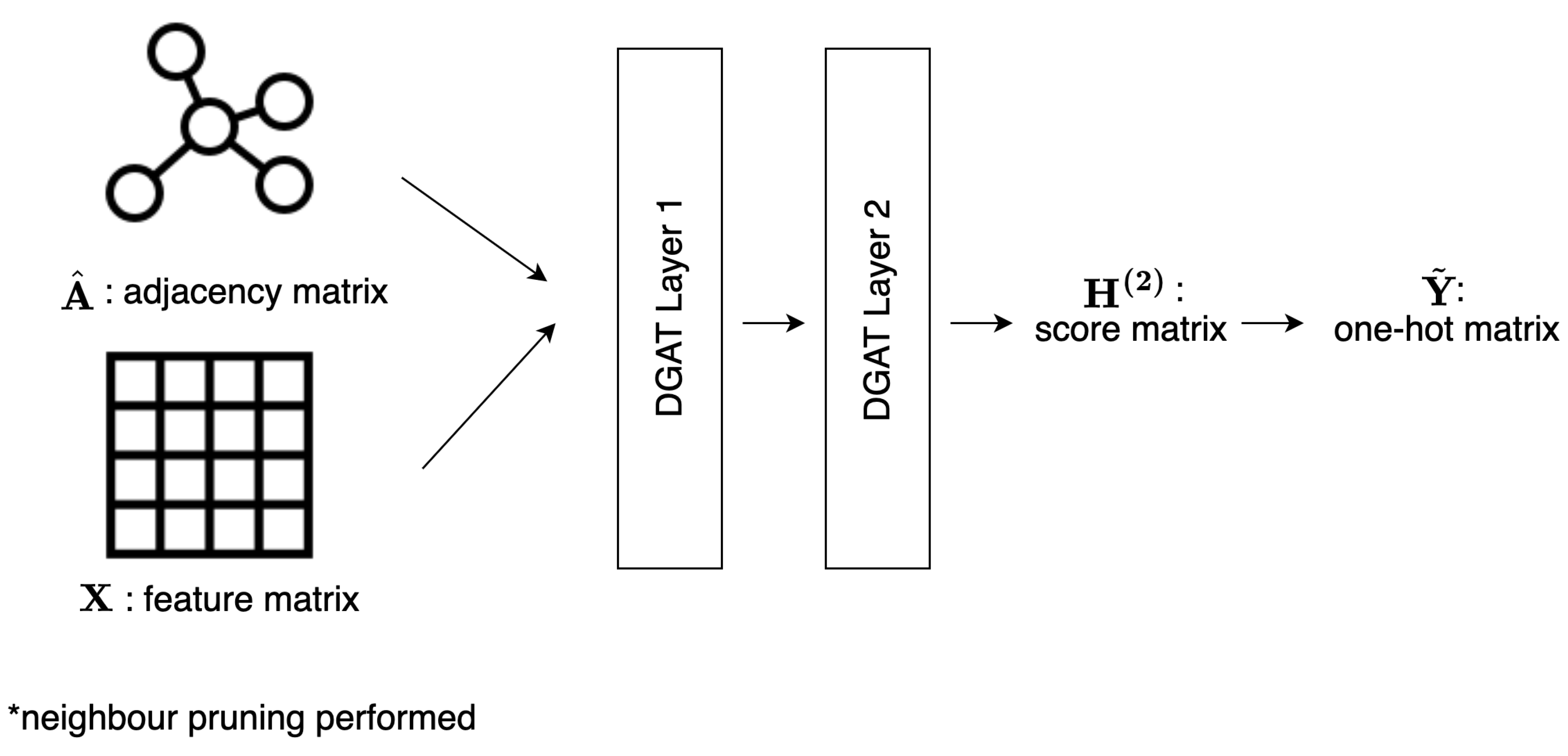 Preprints 84894 g013