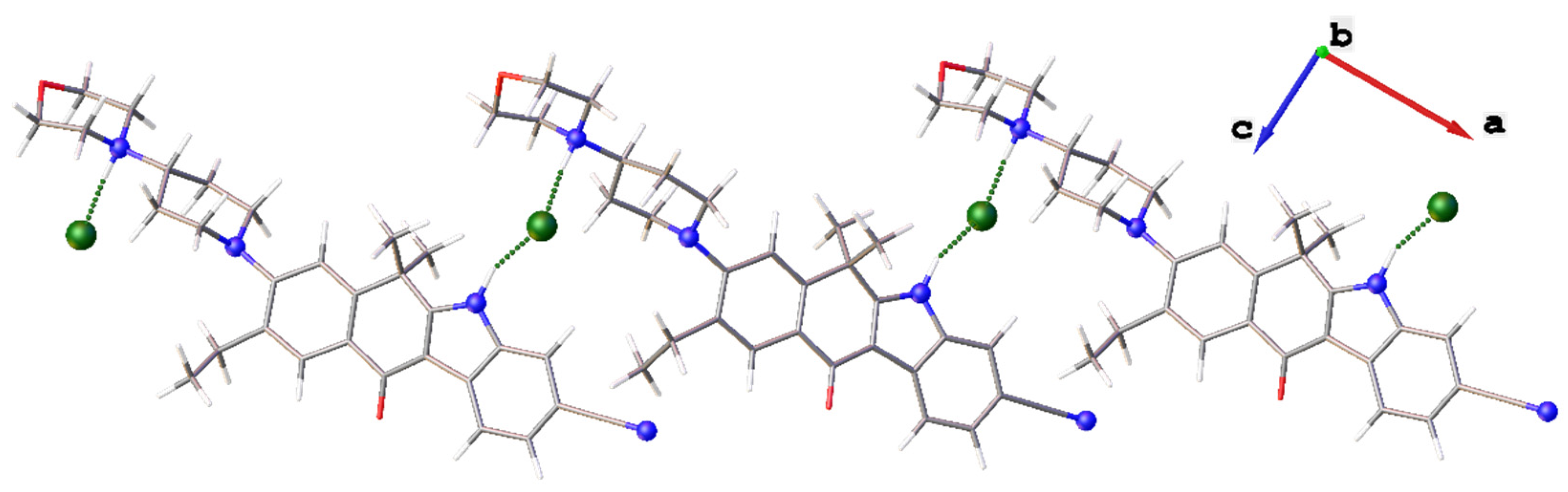 Preprints 92953 g002