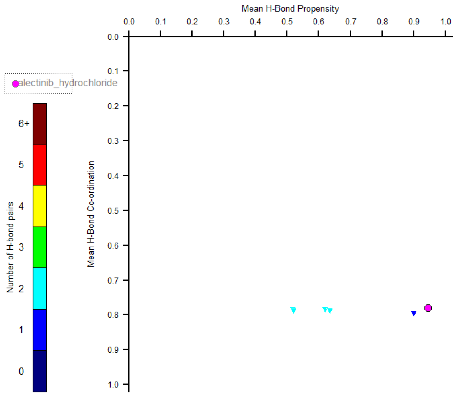 Preprints 92953 g003