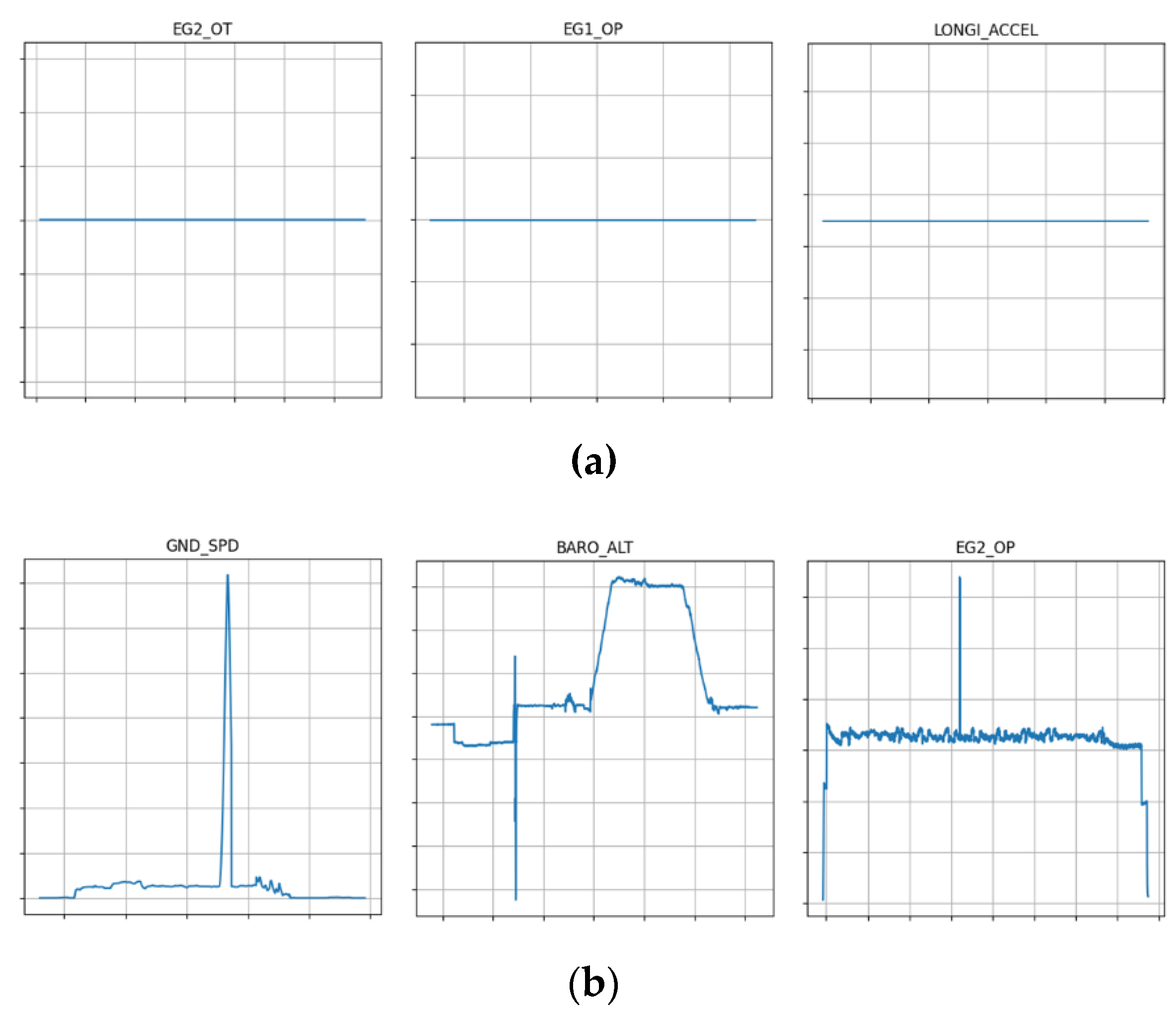 Preprints 107195 g002