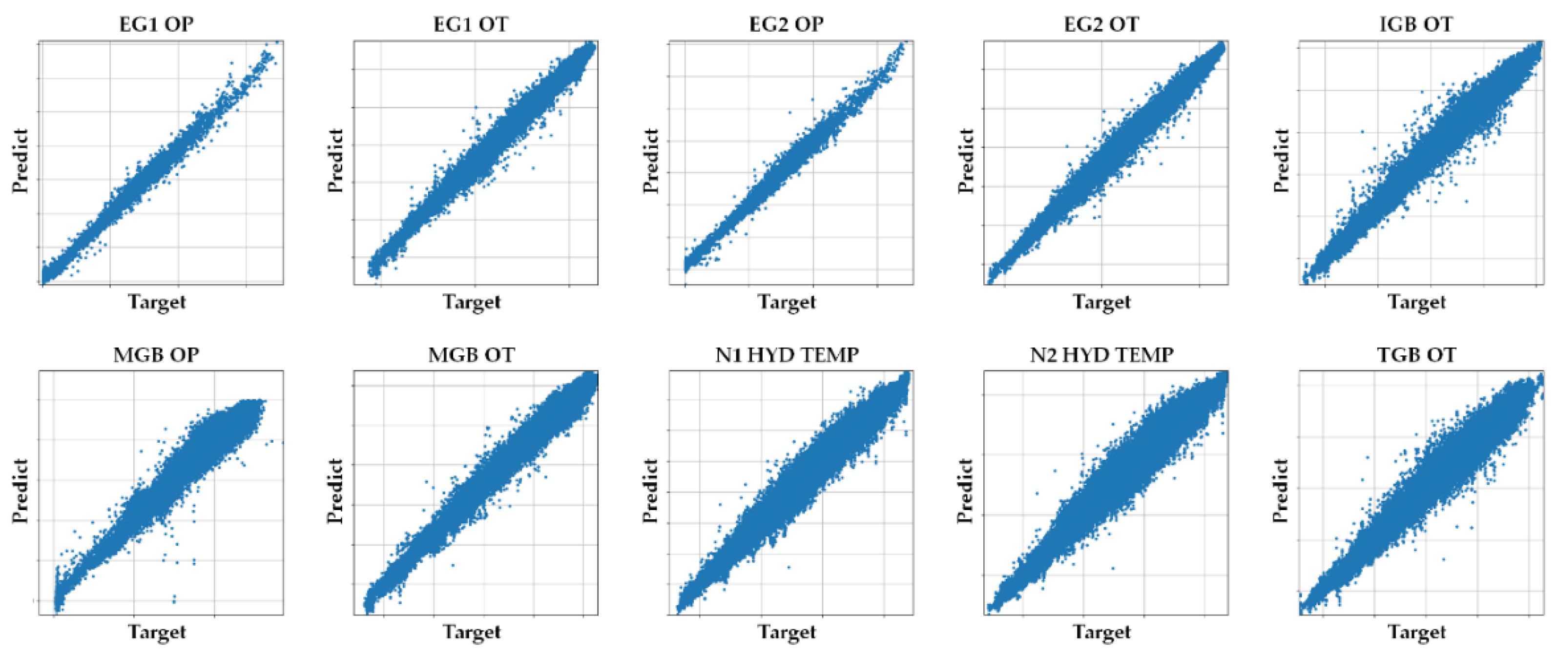 Preprints 107195 g007