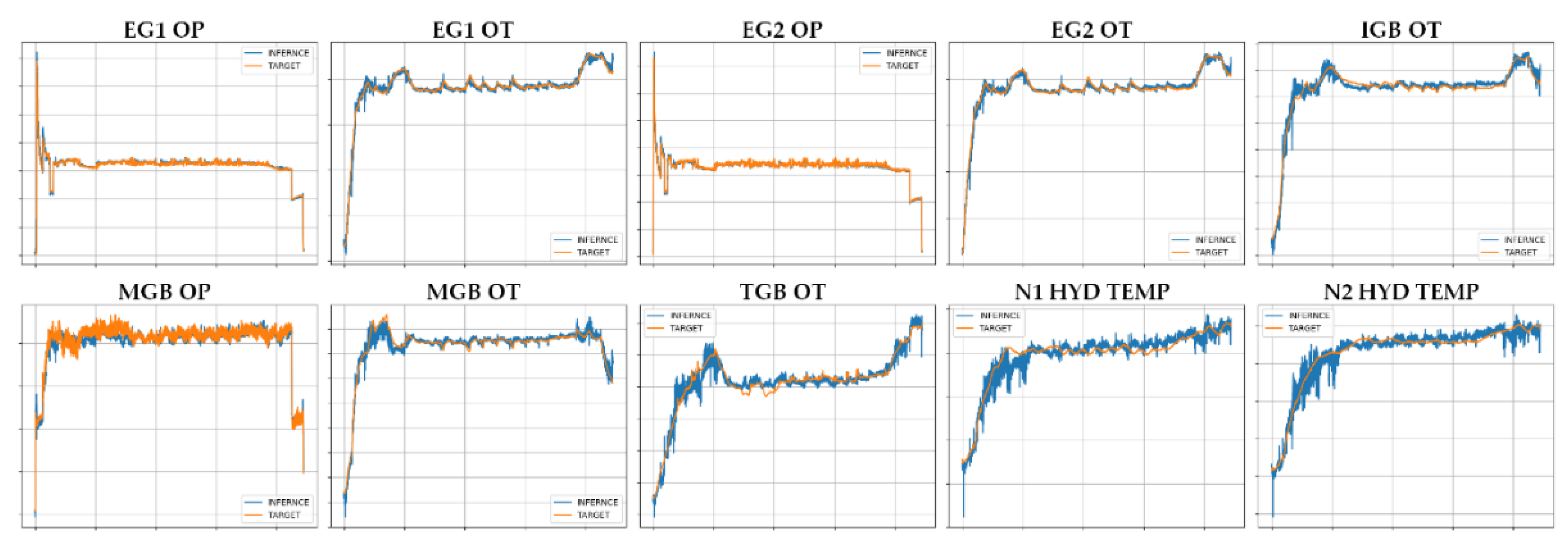 Preprints 107195 g008