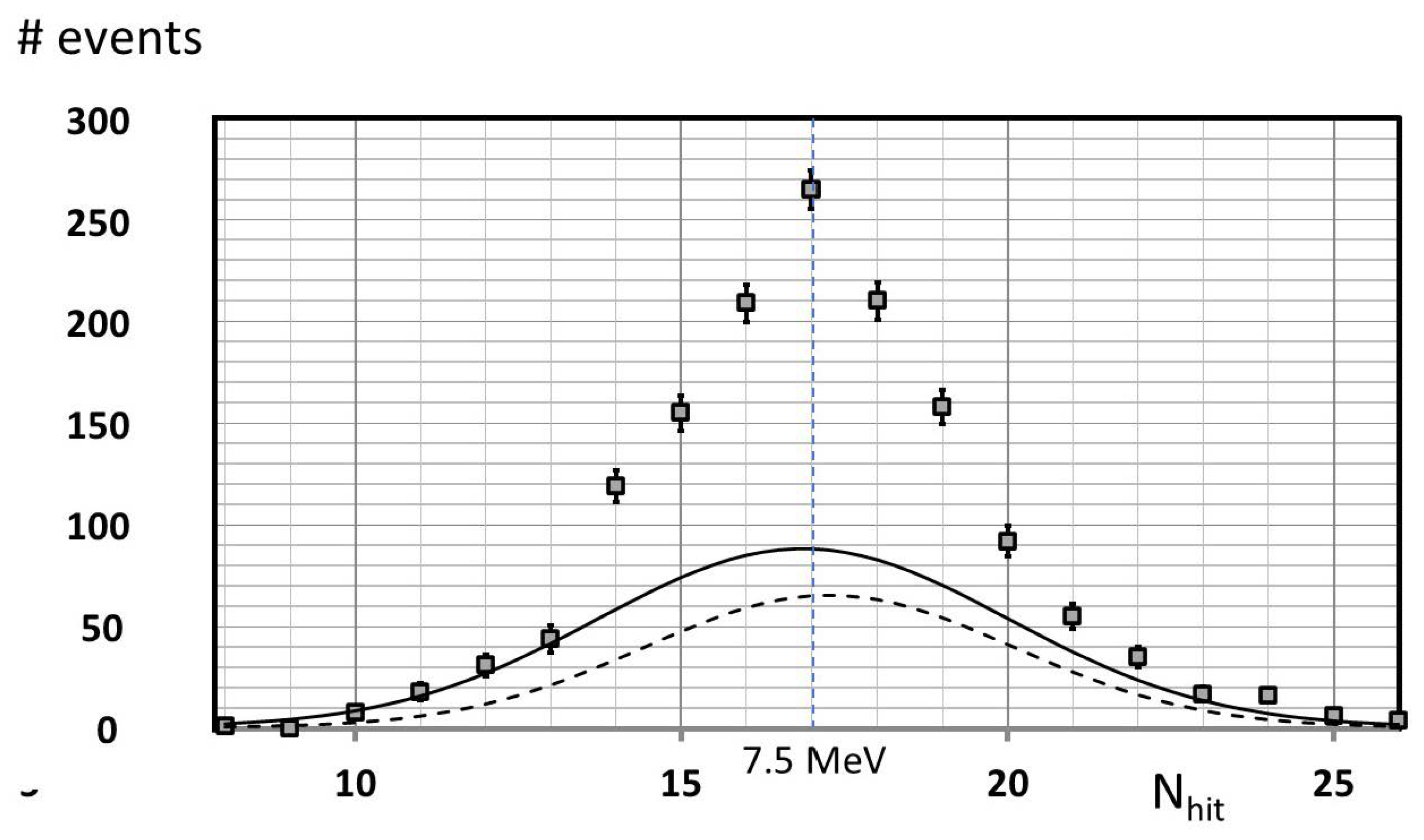 Preprints 81416 g005