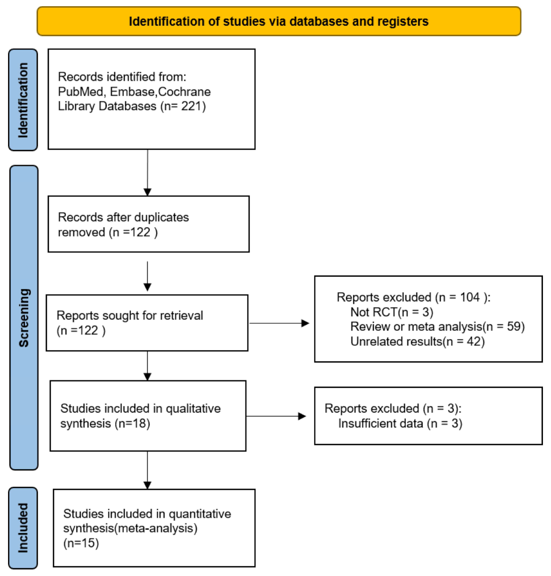 Preprints 84409 g001