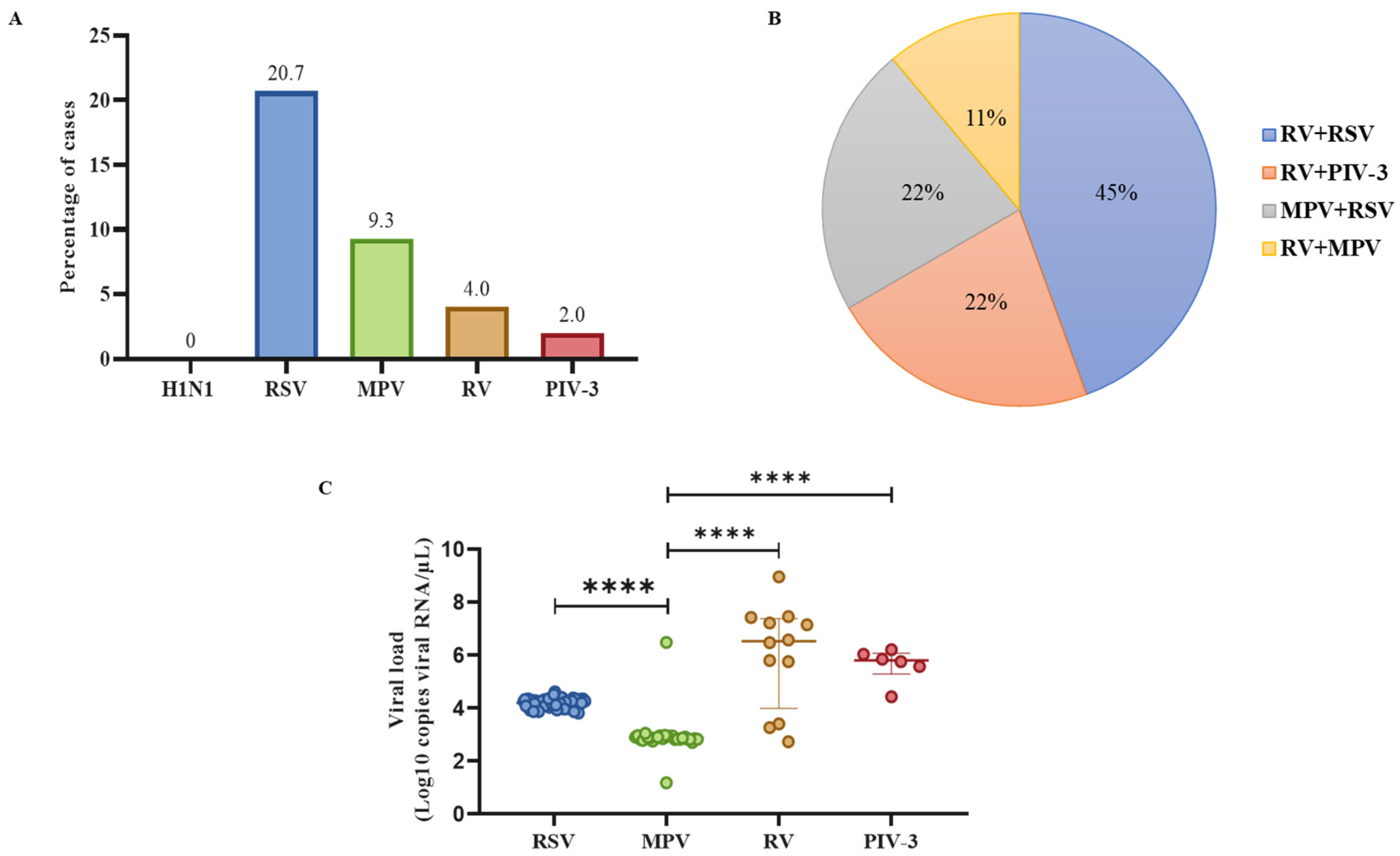 Preprints 93016 g001