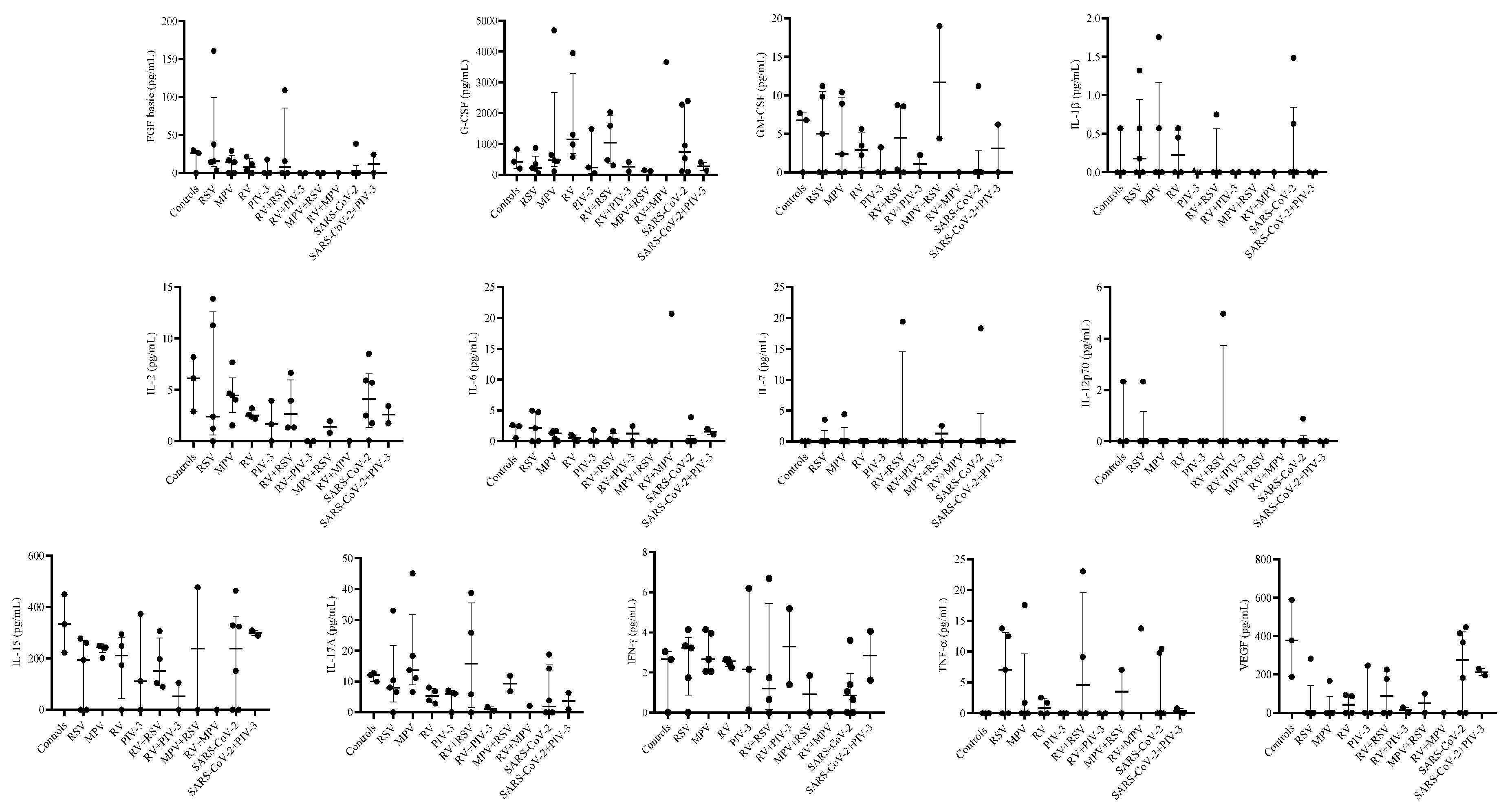 Preprints 93016 g003