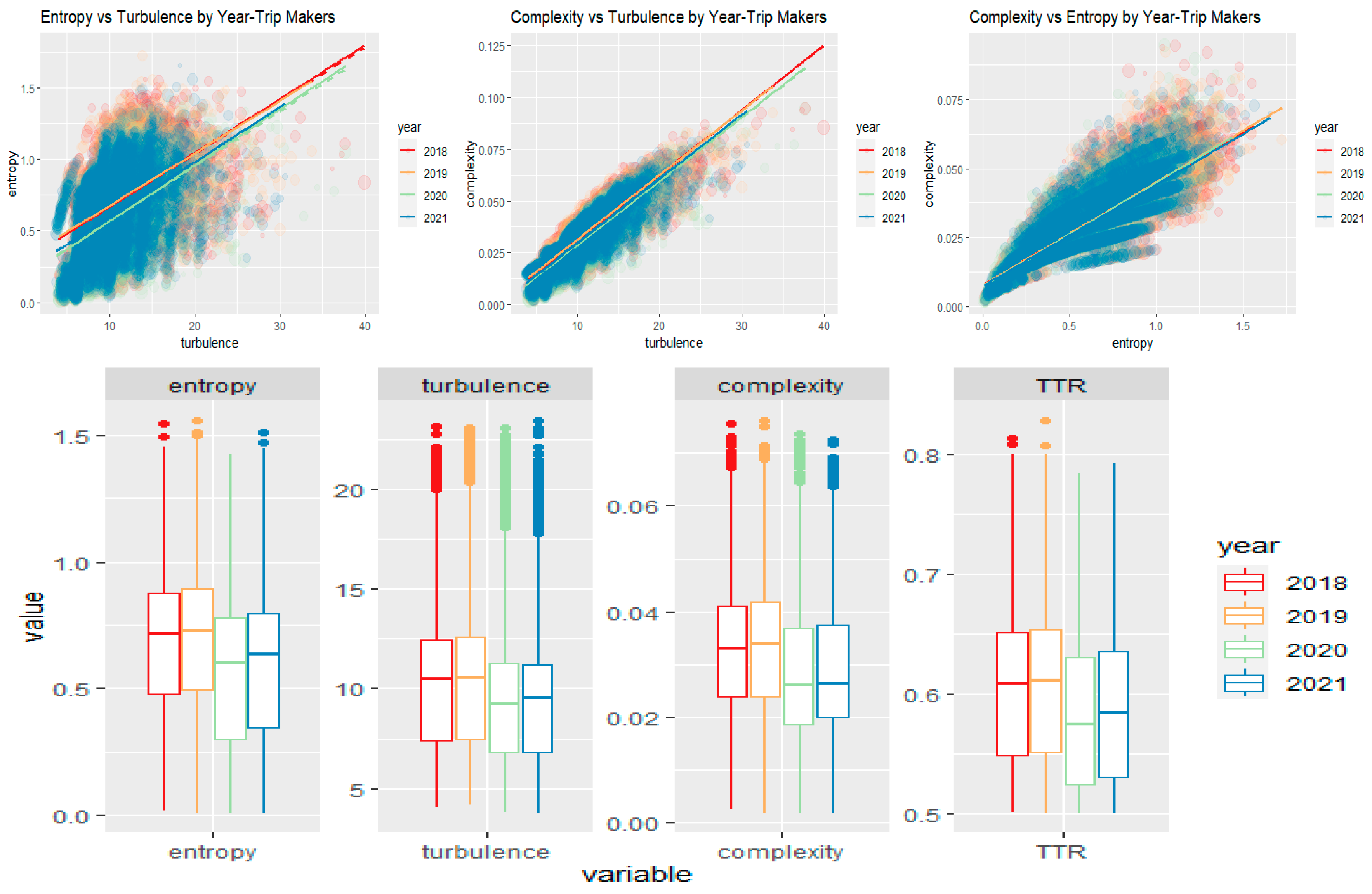 Preprints 82138 g004a