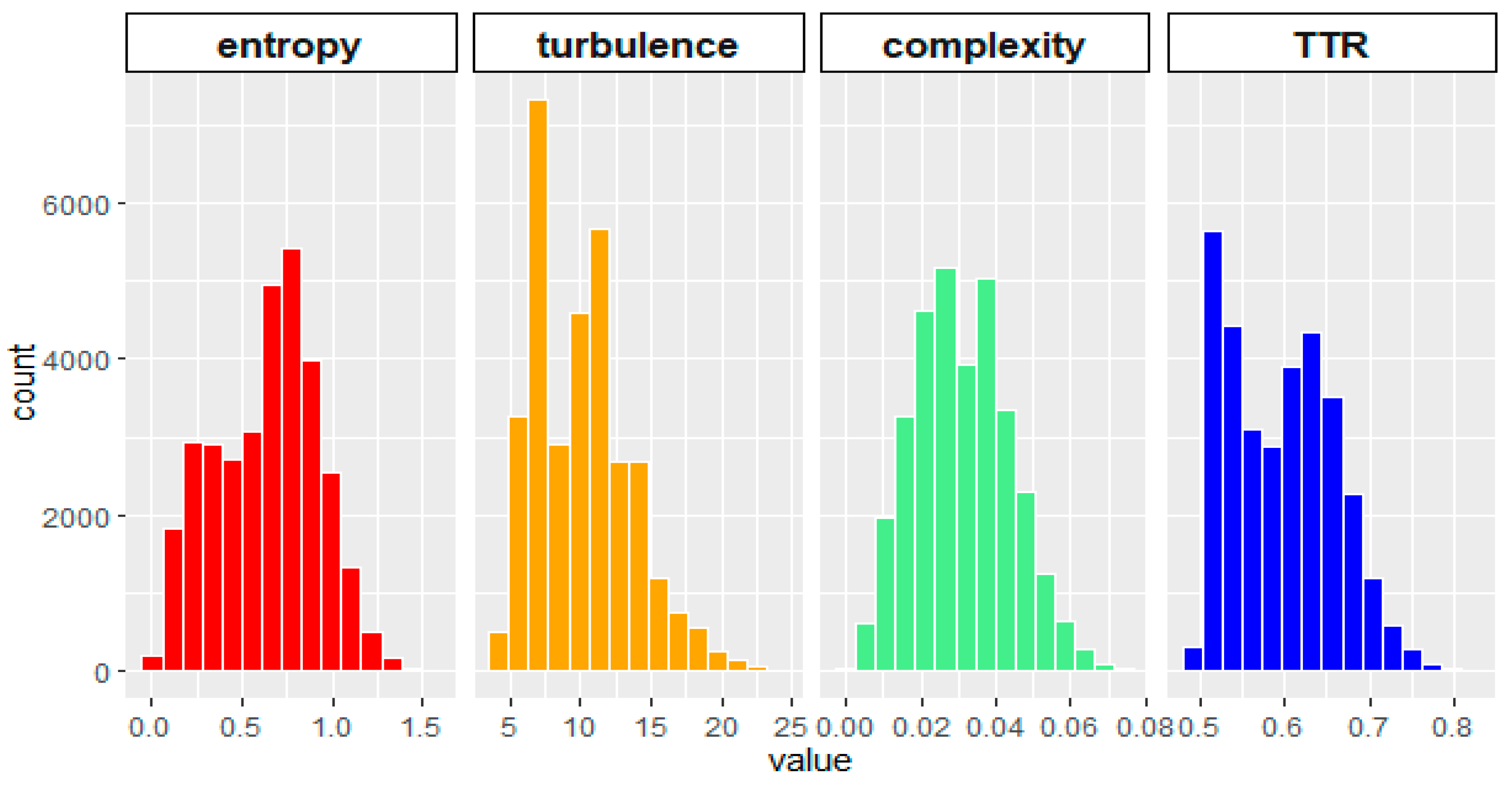 Preprints 82138 g004b