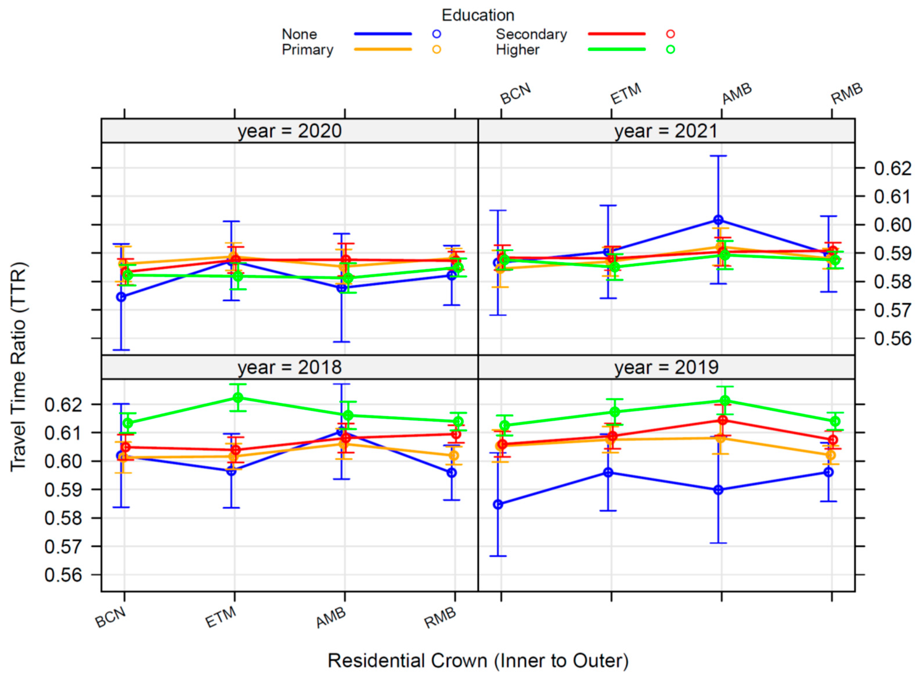 Preprints 82138 g009