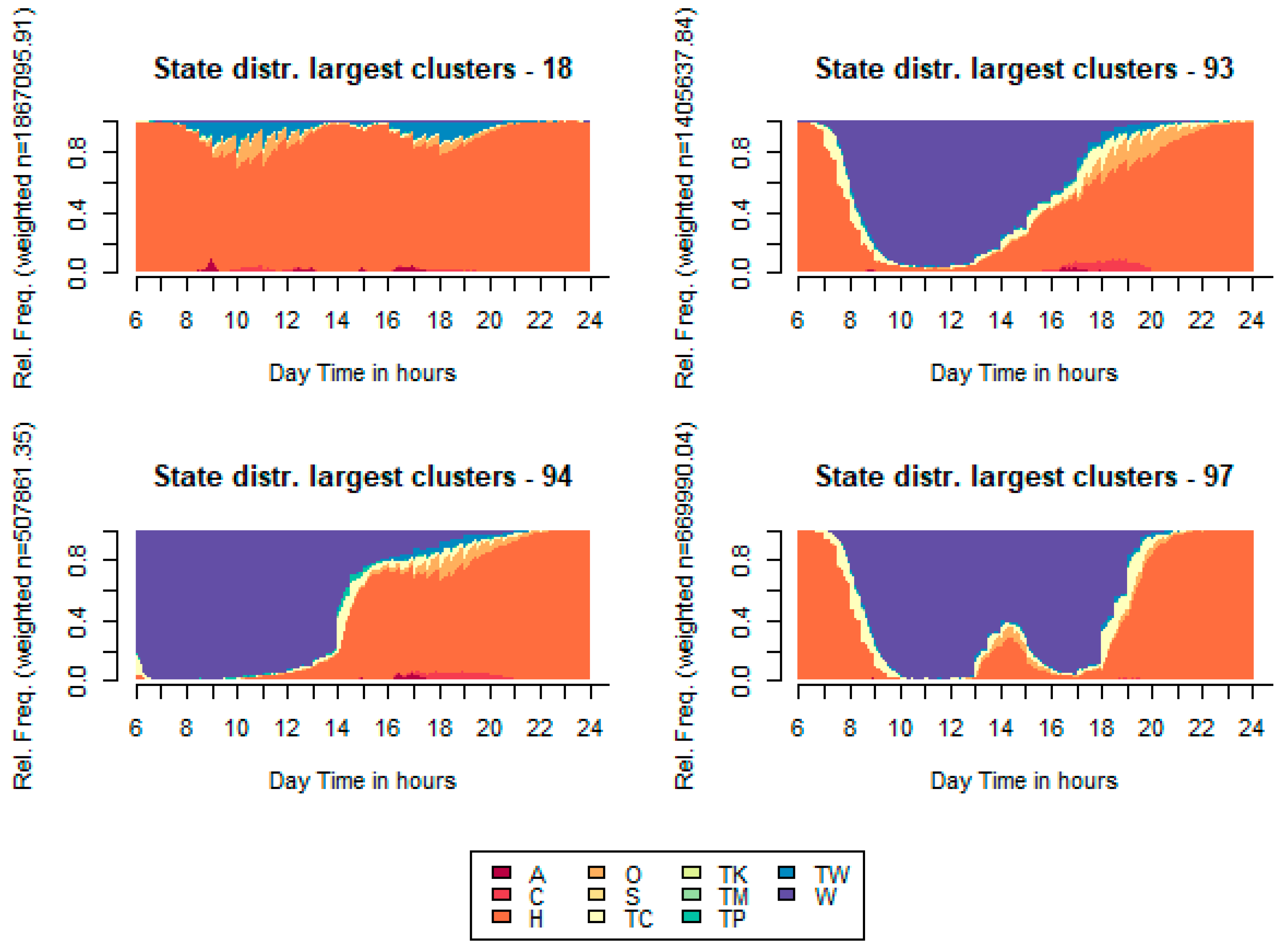 Preprints 82138 g012