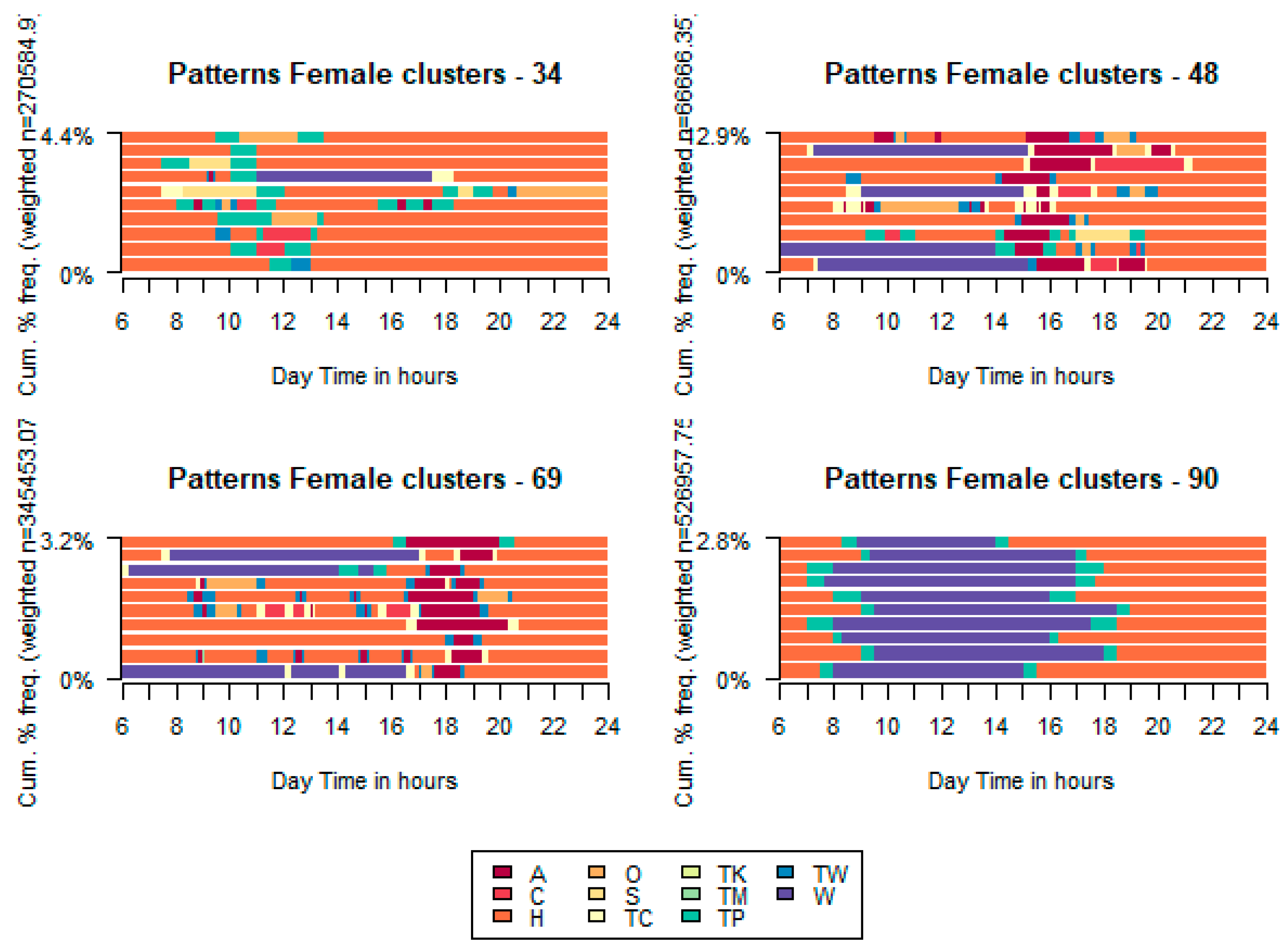 Preprints 82138 g013b