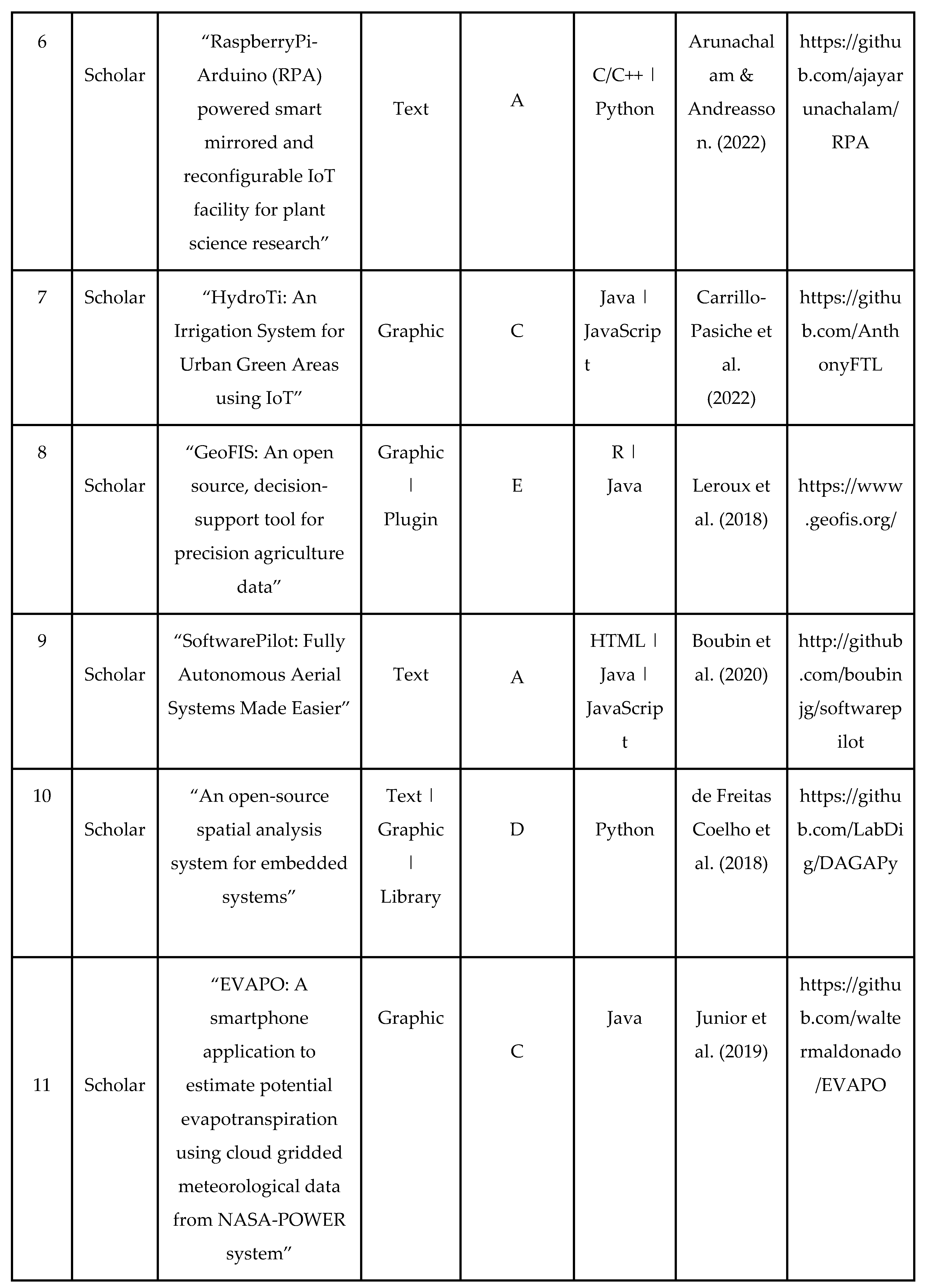 Preprints 68737 i003b