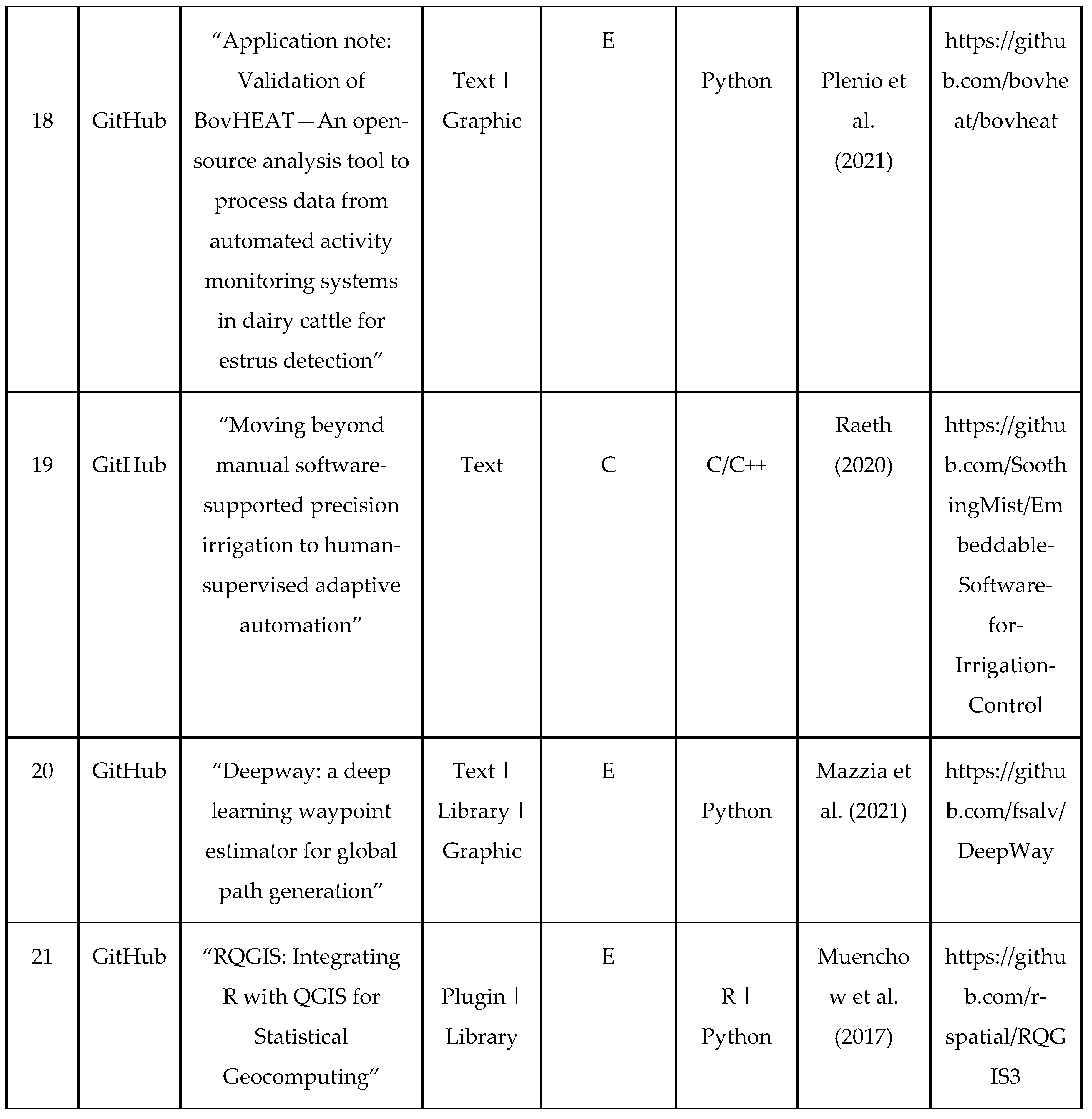 Preprints 68737 i003d