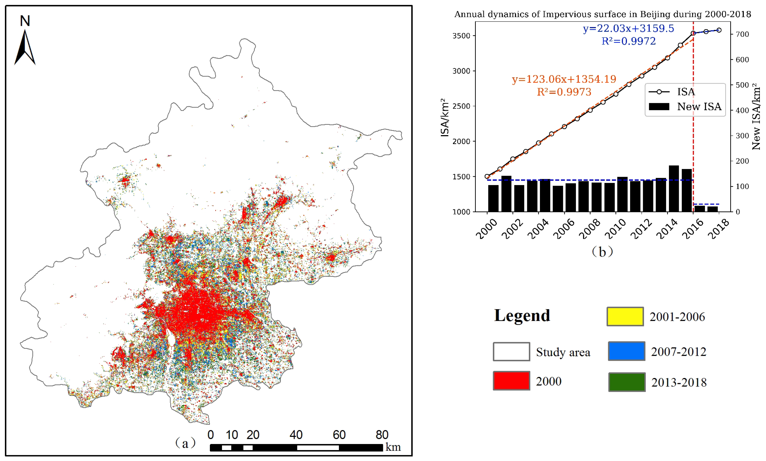 Preprints 92180 g011