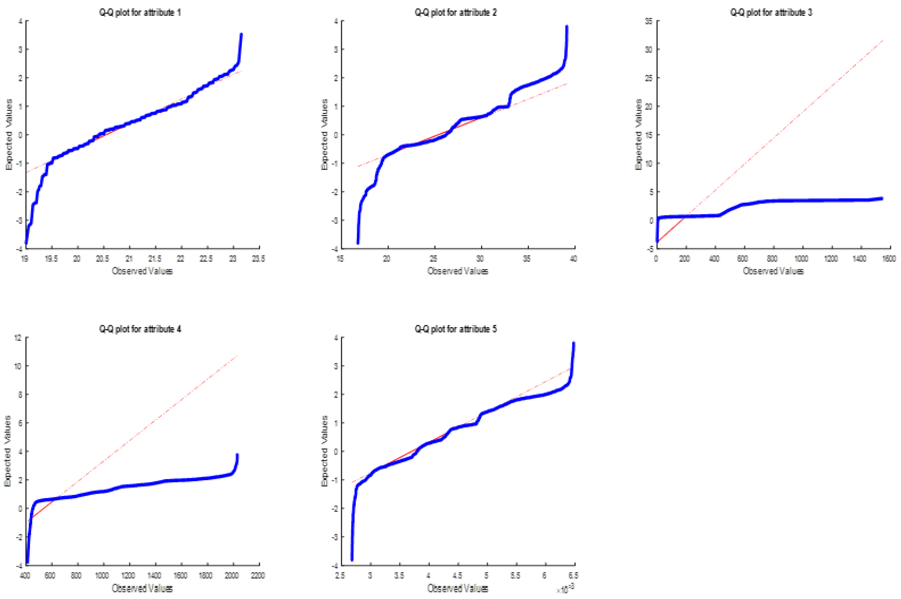 Preprints 117393 g016