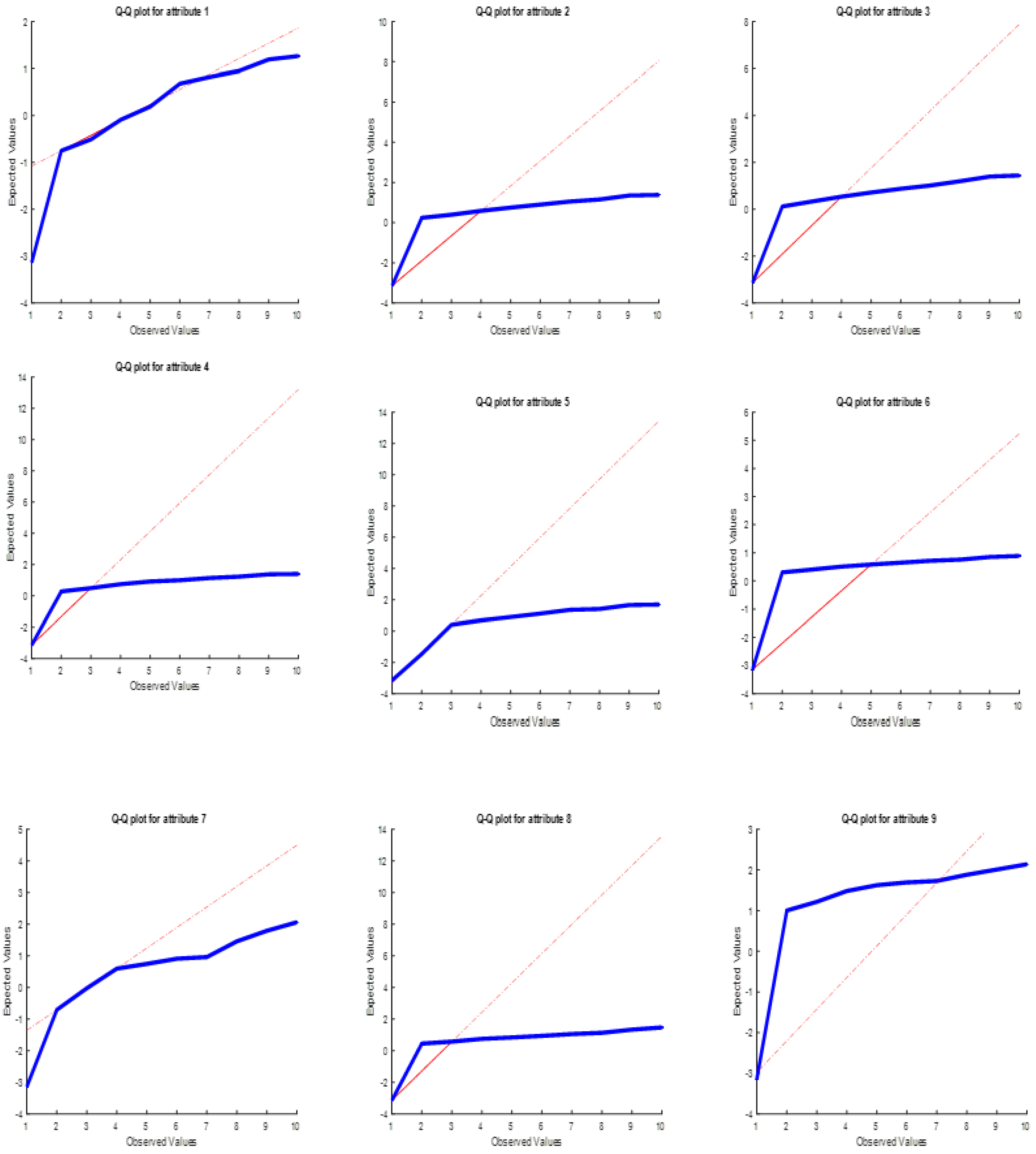 Preprints 117393 g017