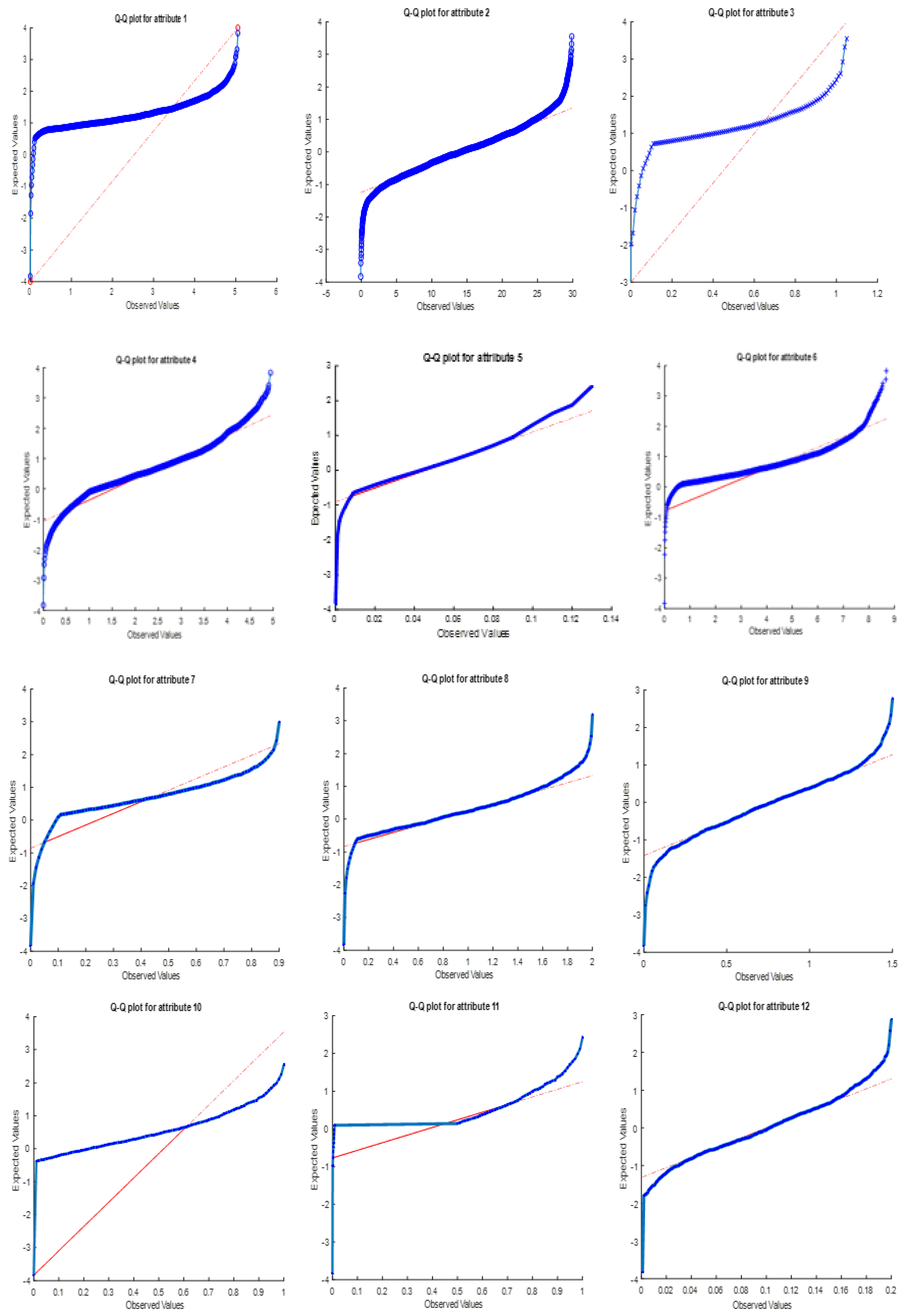 Preprints 117393 g018a