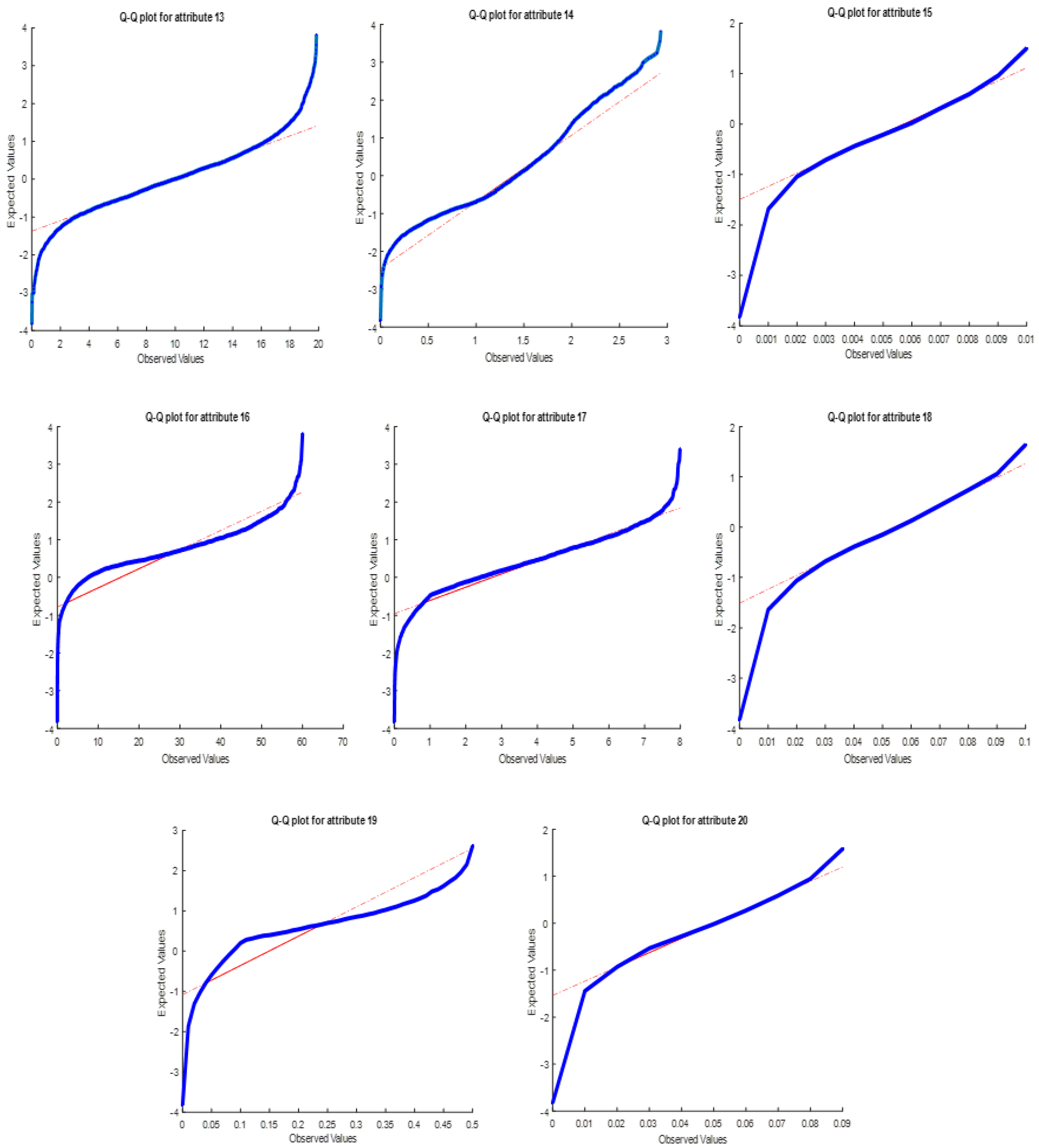 Preprints 117393 g018b