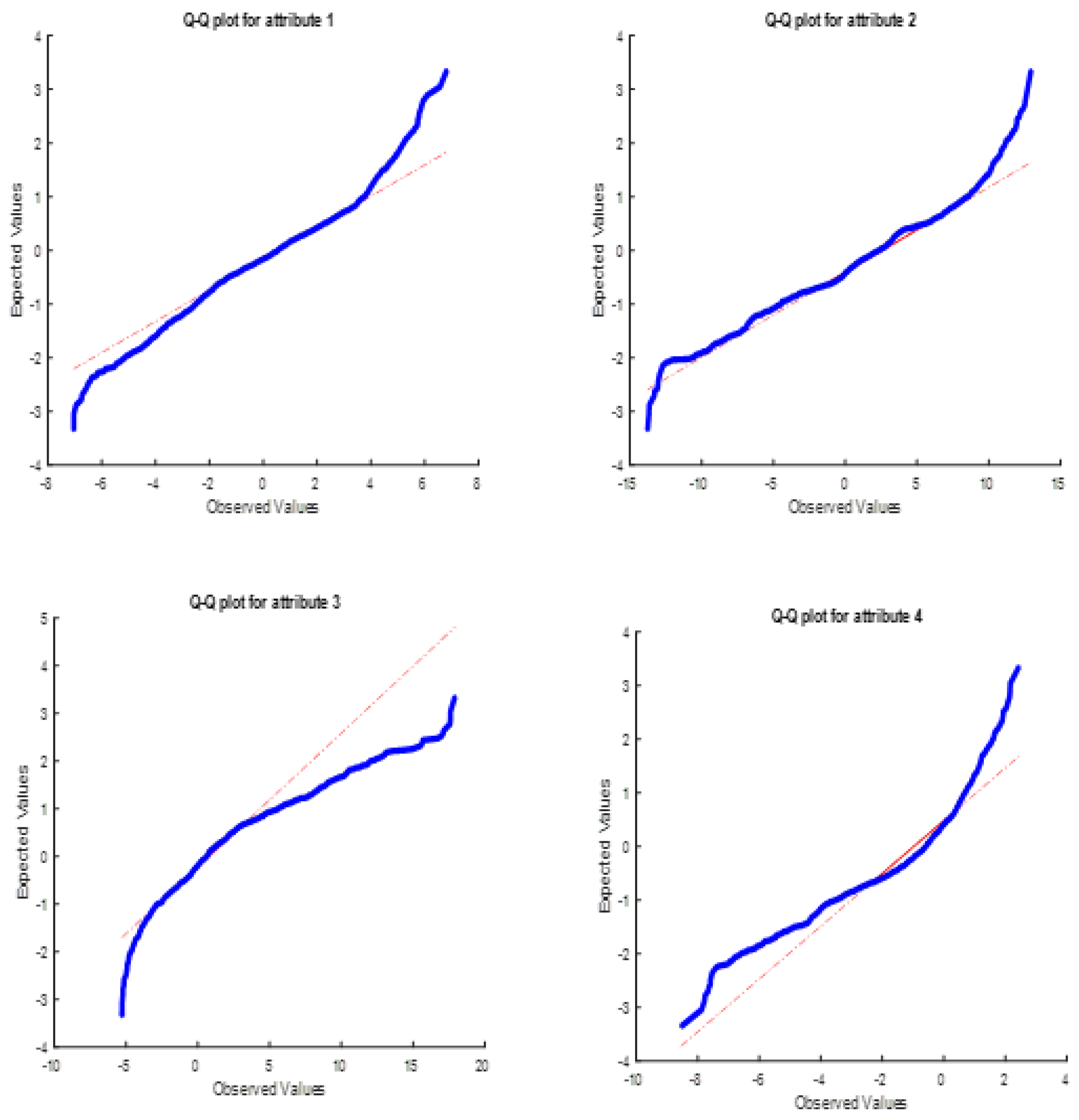 Preprints 117393 g019