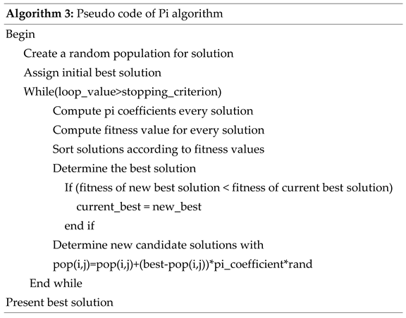 Preprints 117393 i003