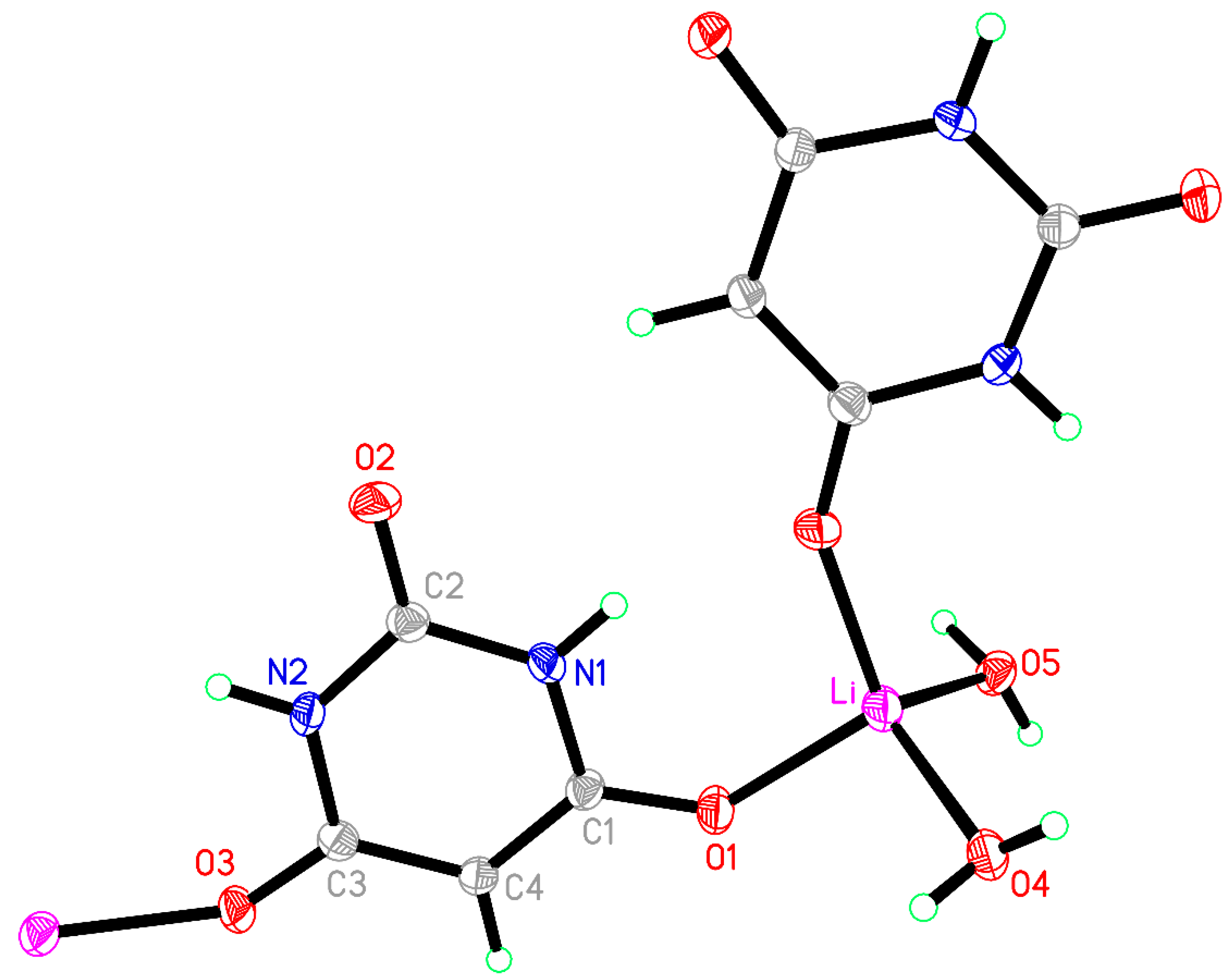 Preprints 100722 g001