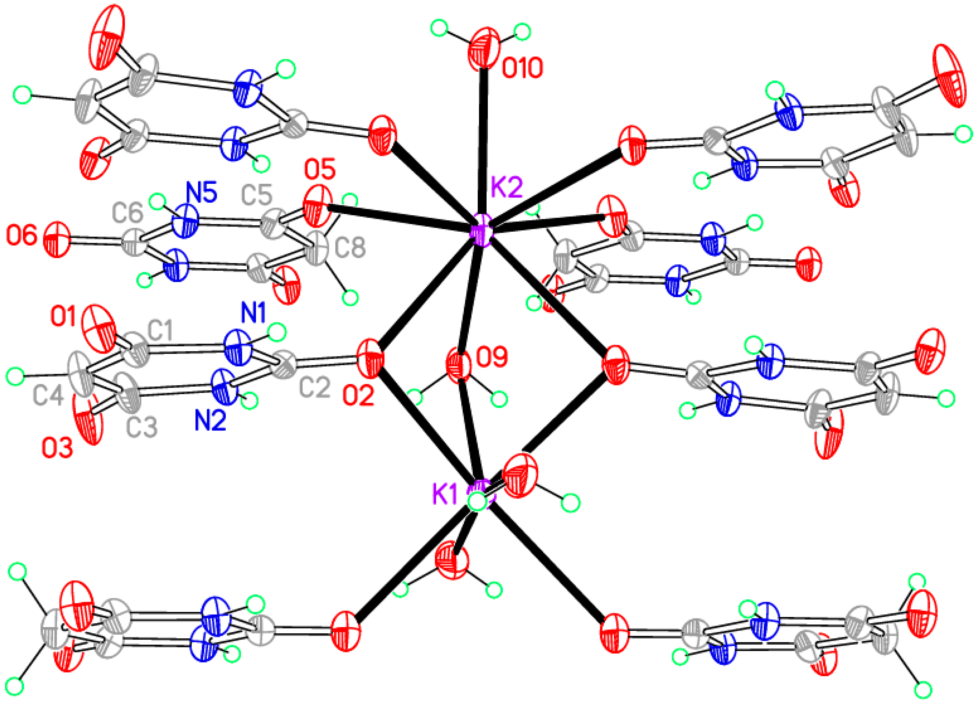 Preprints 100722 g007