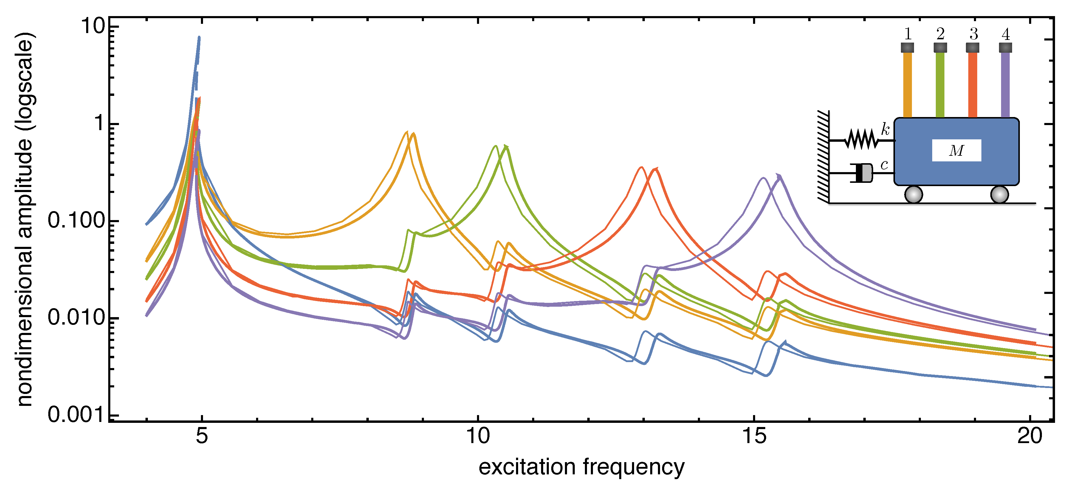 Preprints 73140 g008