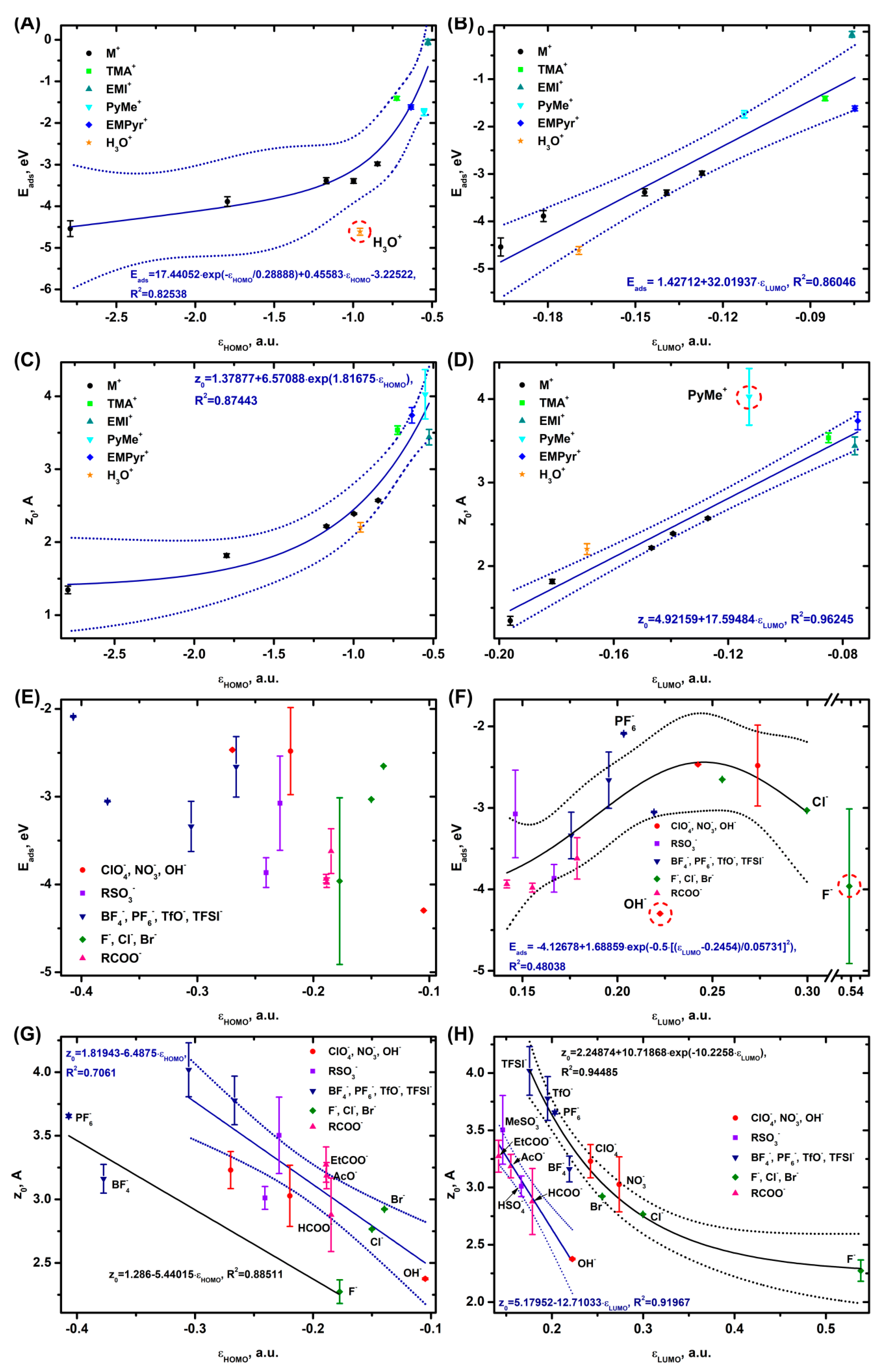 Preprints 112778 g002