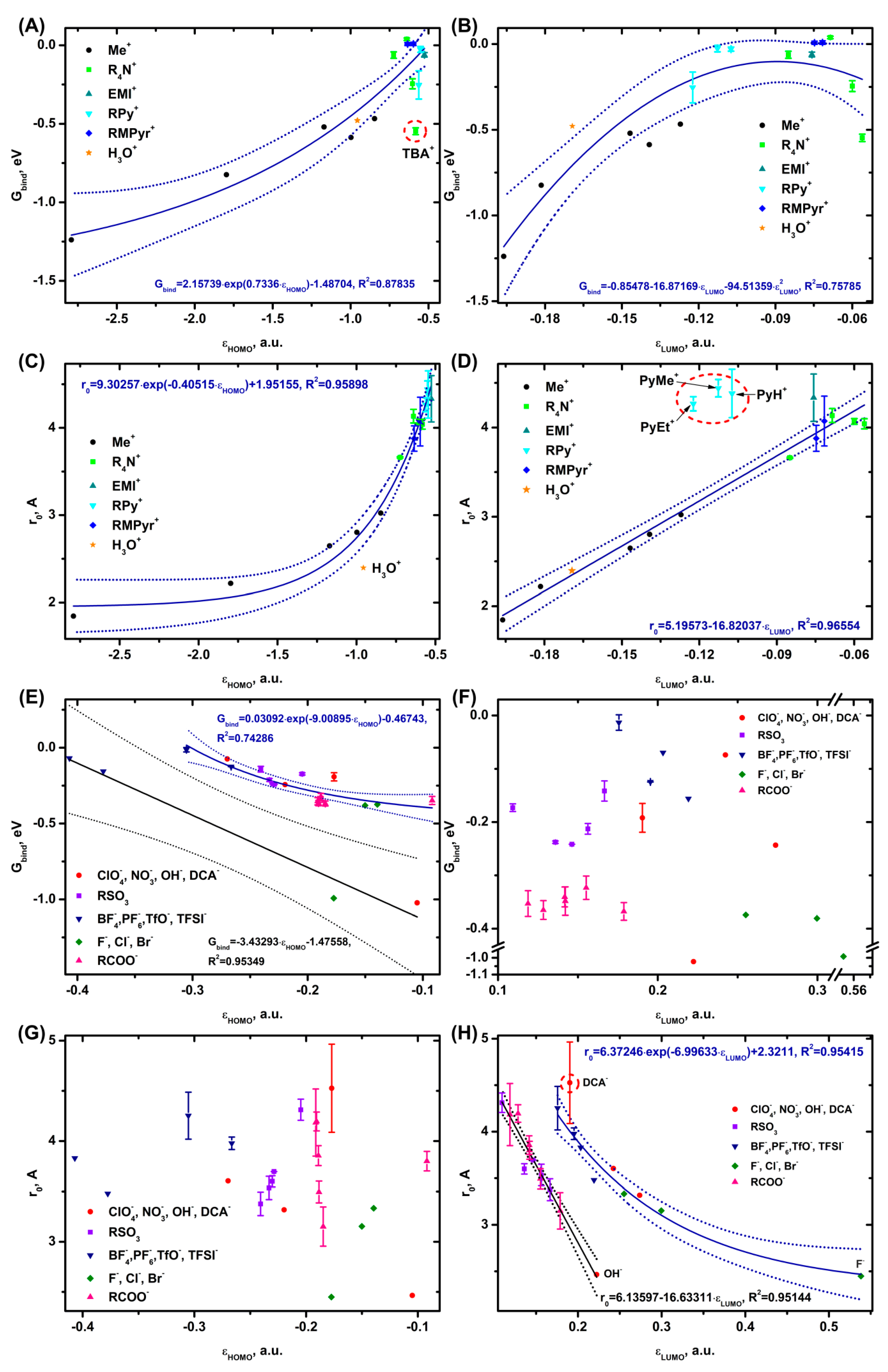 Preprints 112778 g005