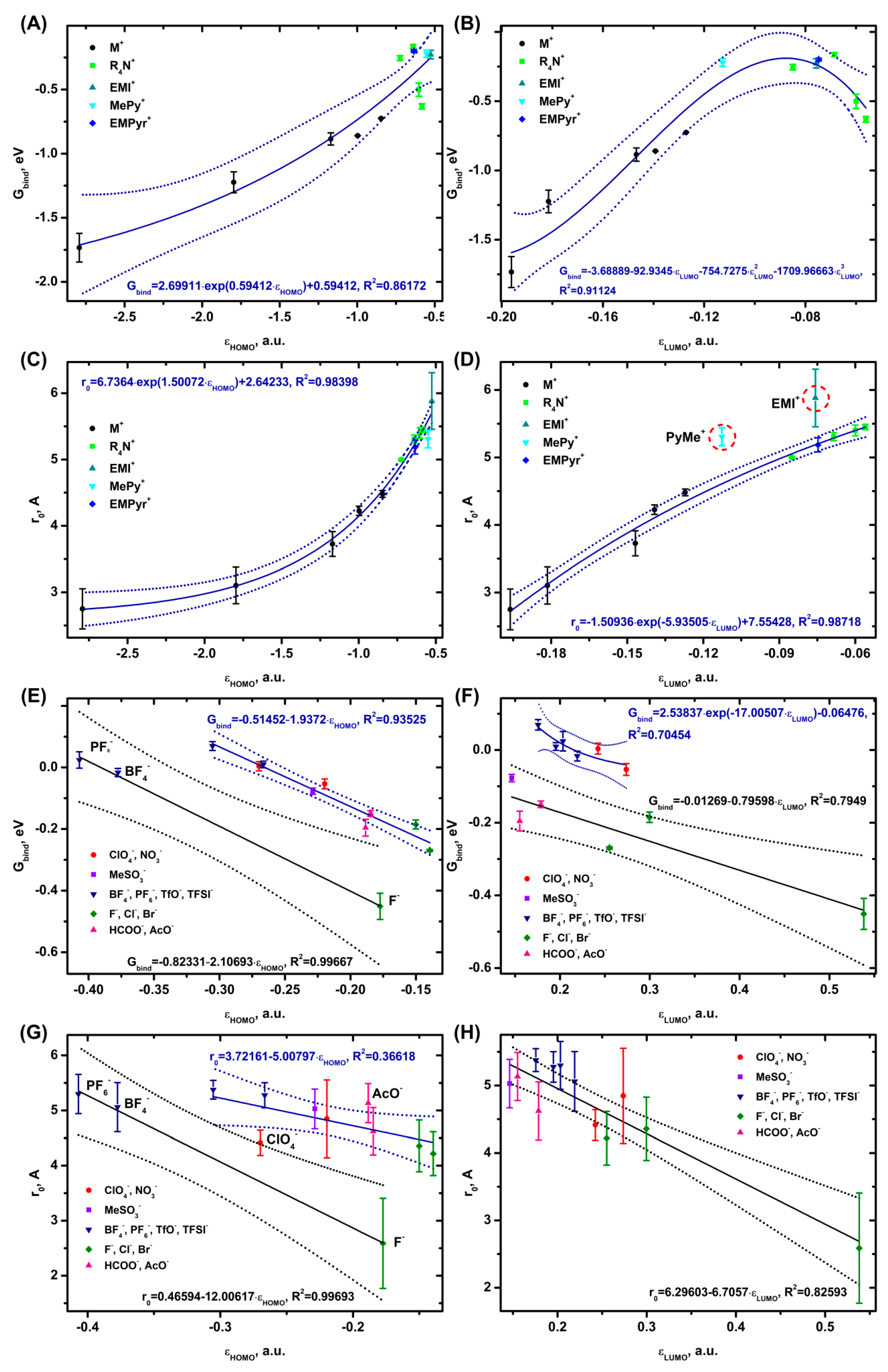 Preprints 112778 g006