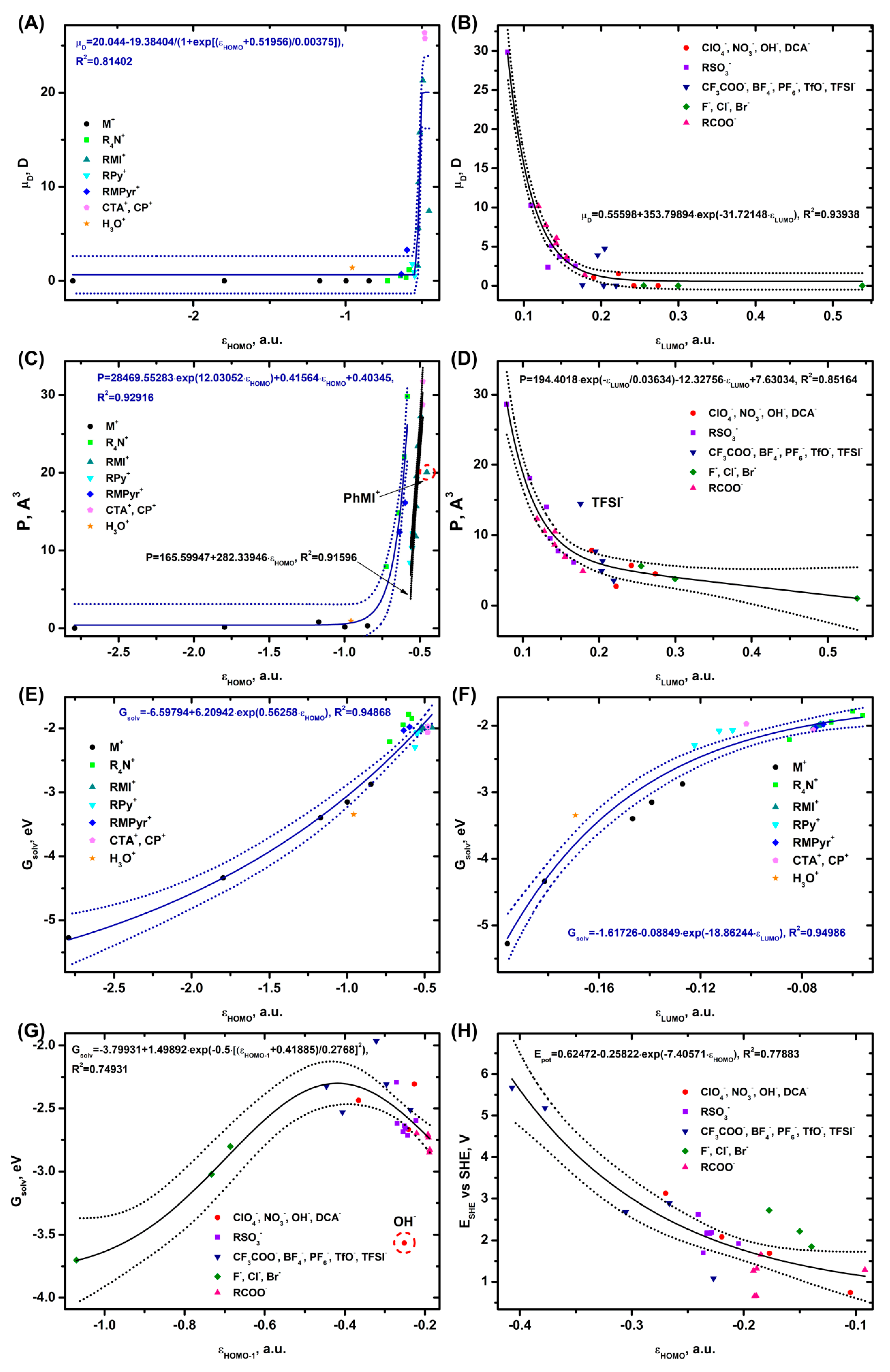 Preprints 112778 g007