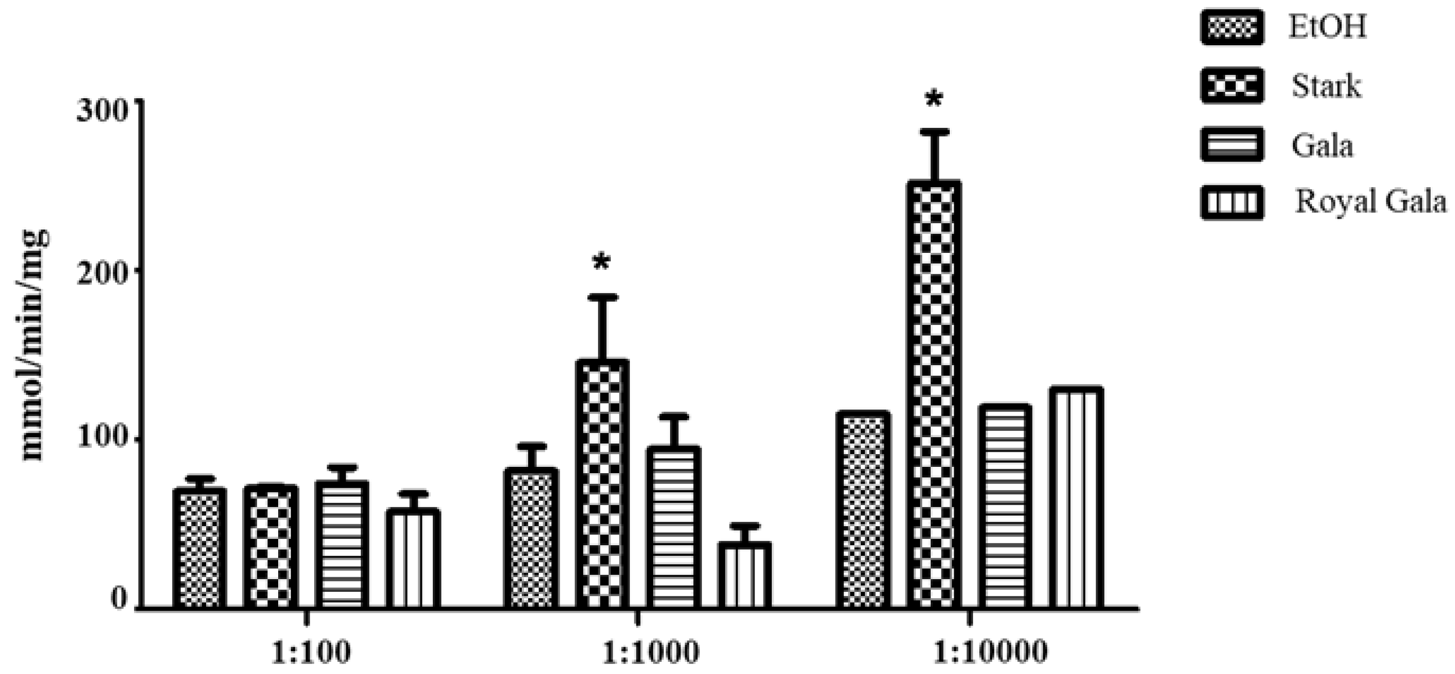 Preprints 73285 g004