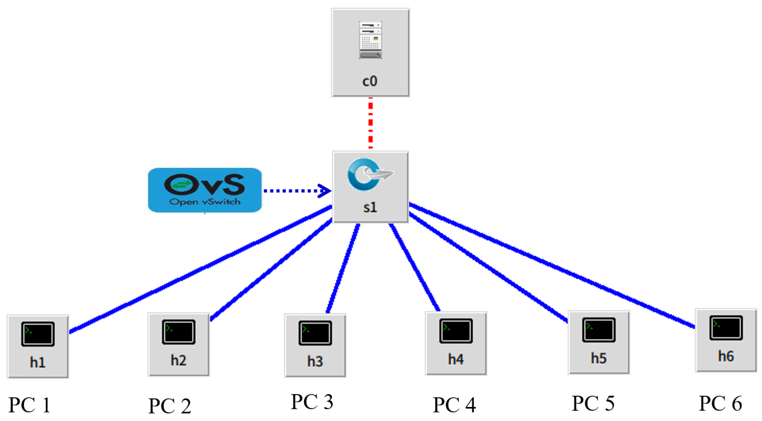 Preprints 81907 g003