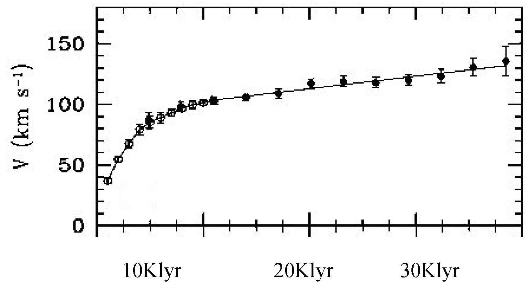 Preprints 118294 g001