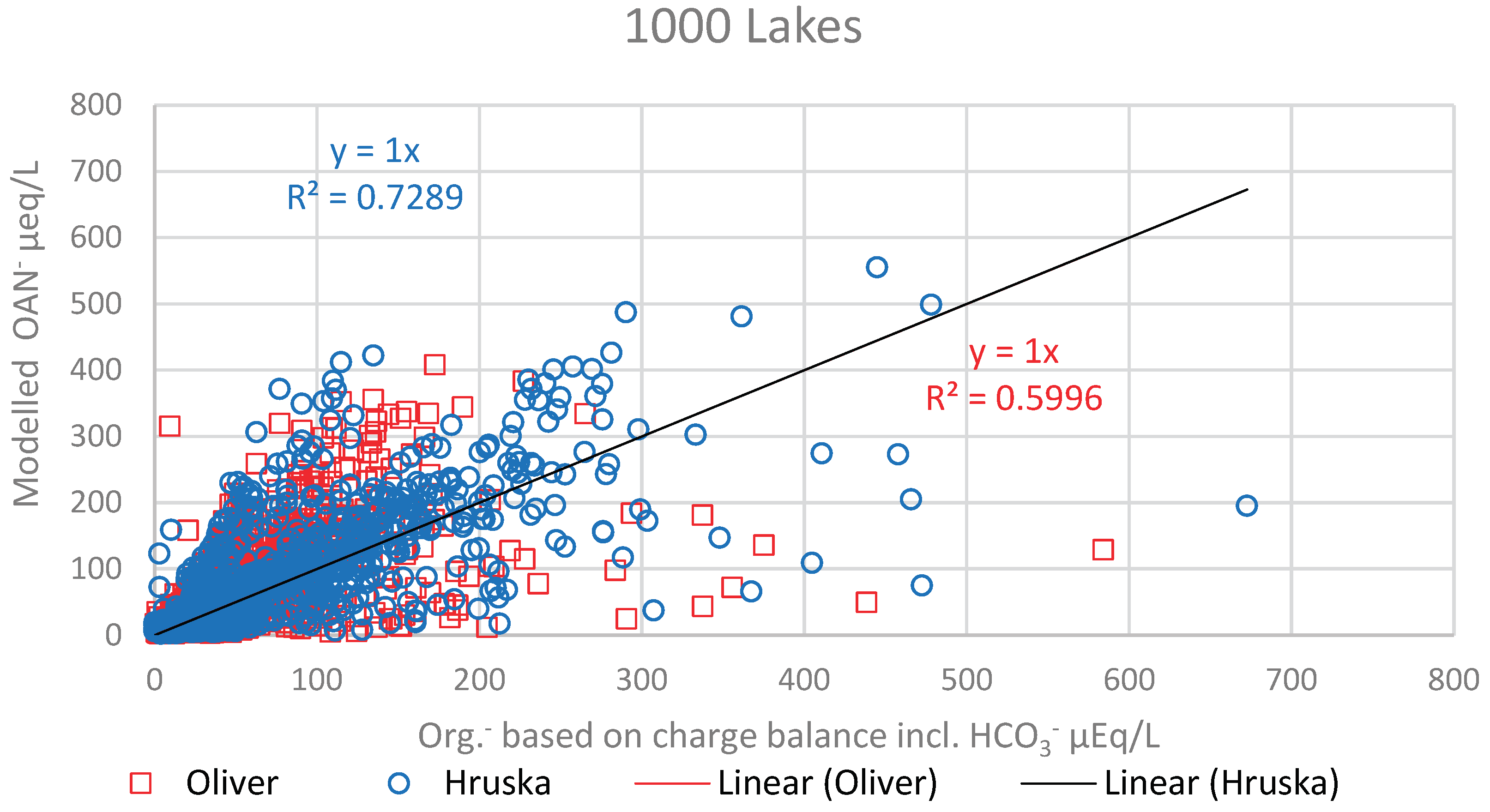 Preprints 103356 g002