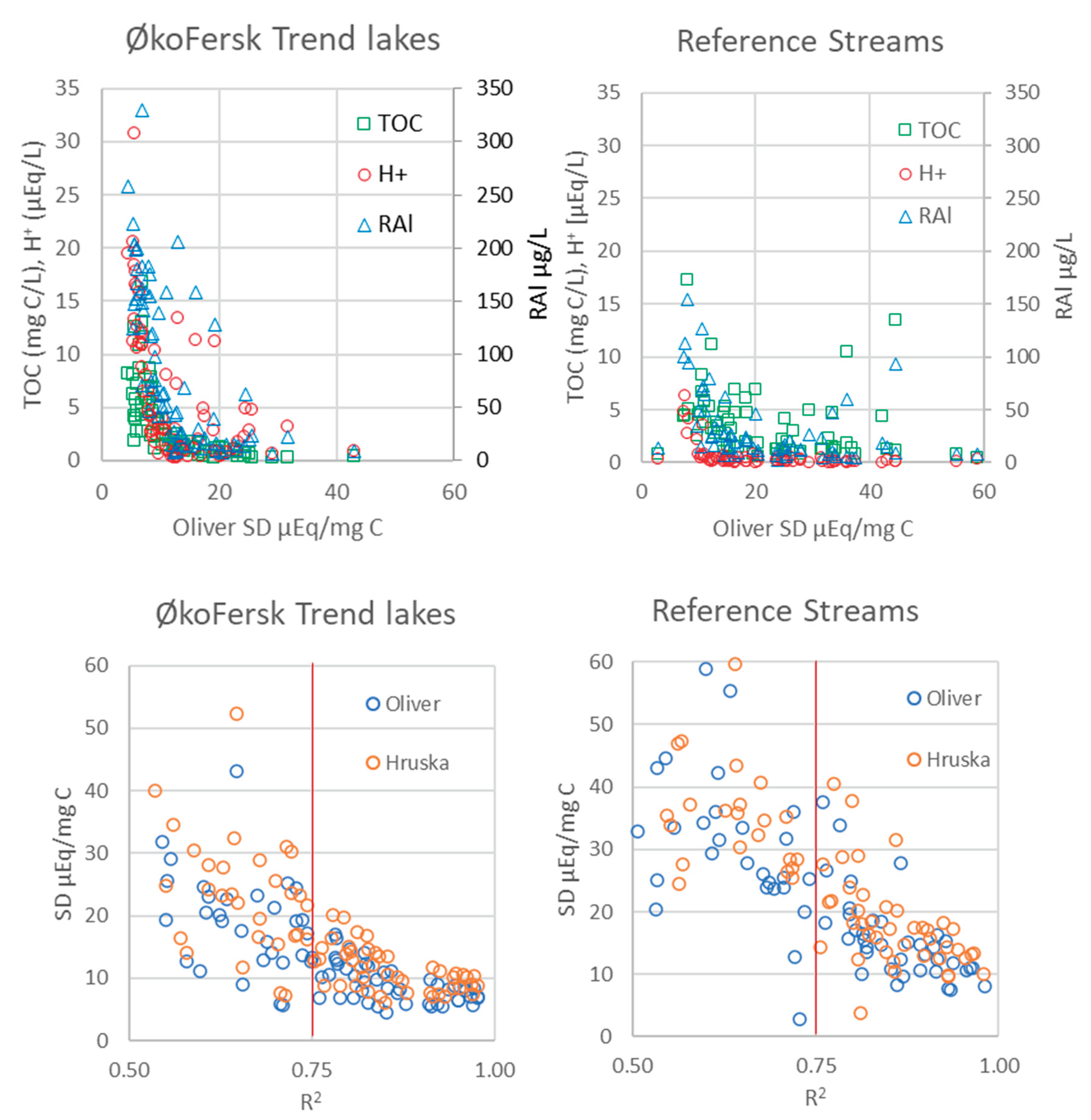 Preprints 103356 g003