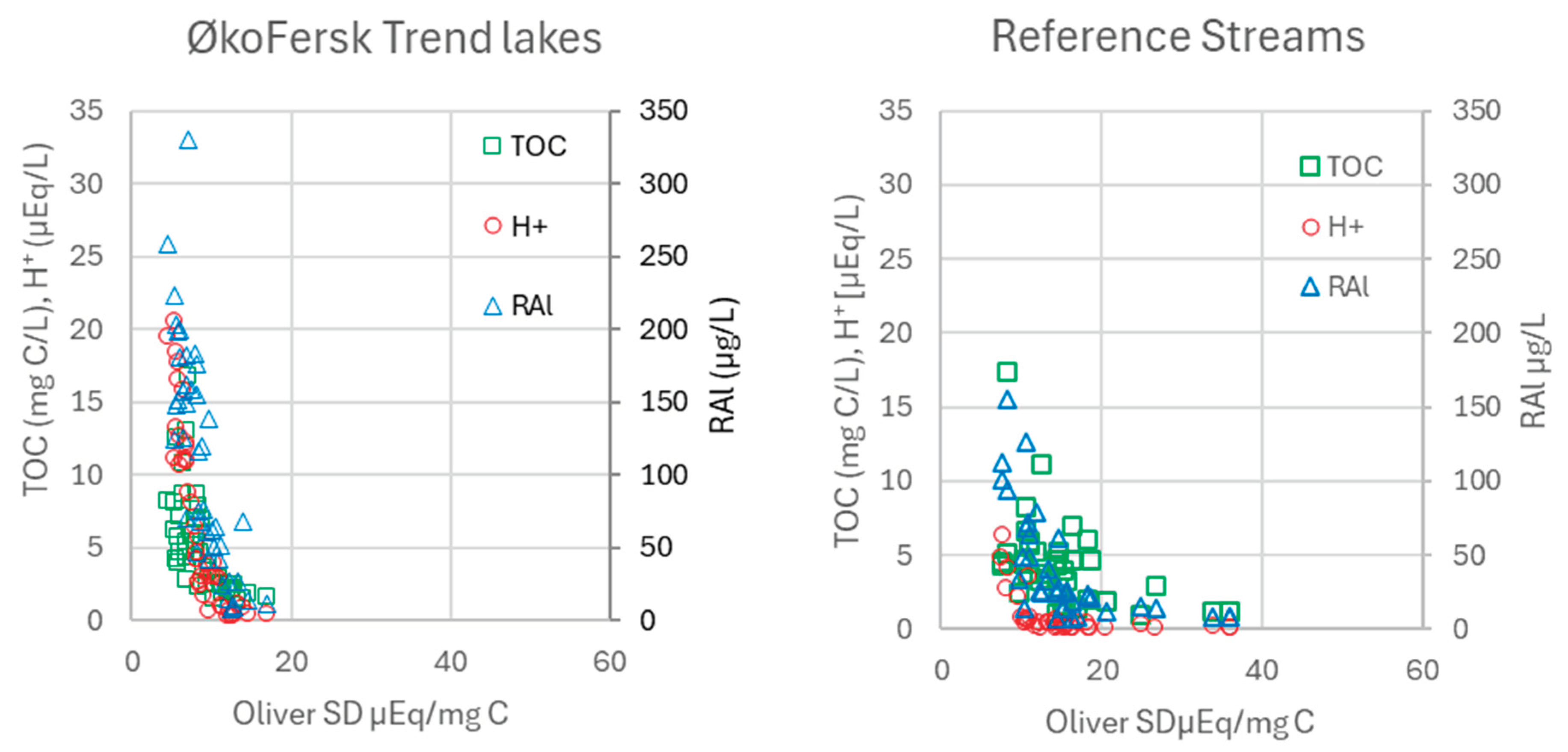 Preprints 103356 g004