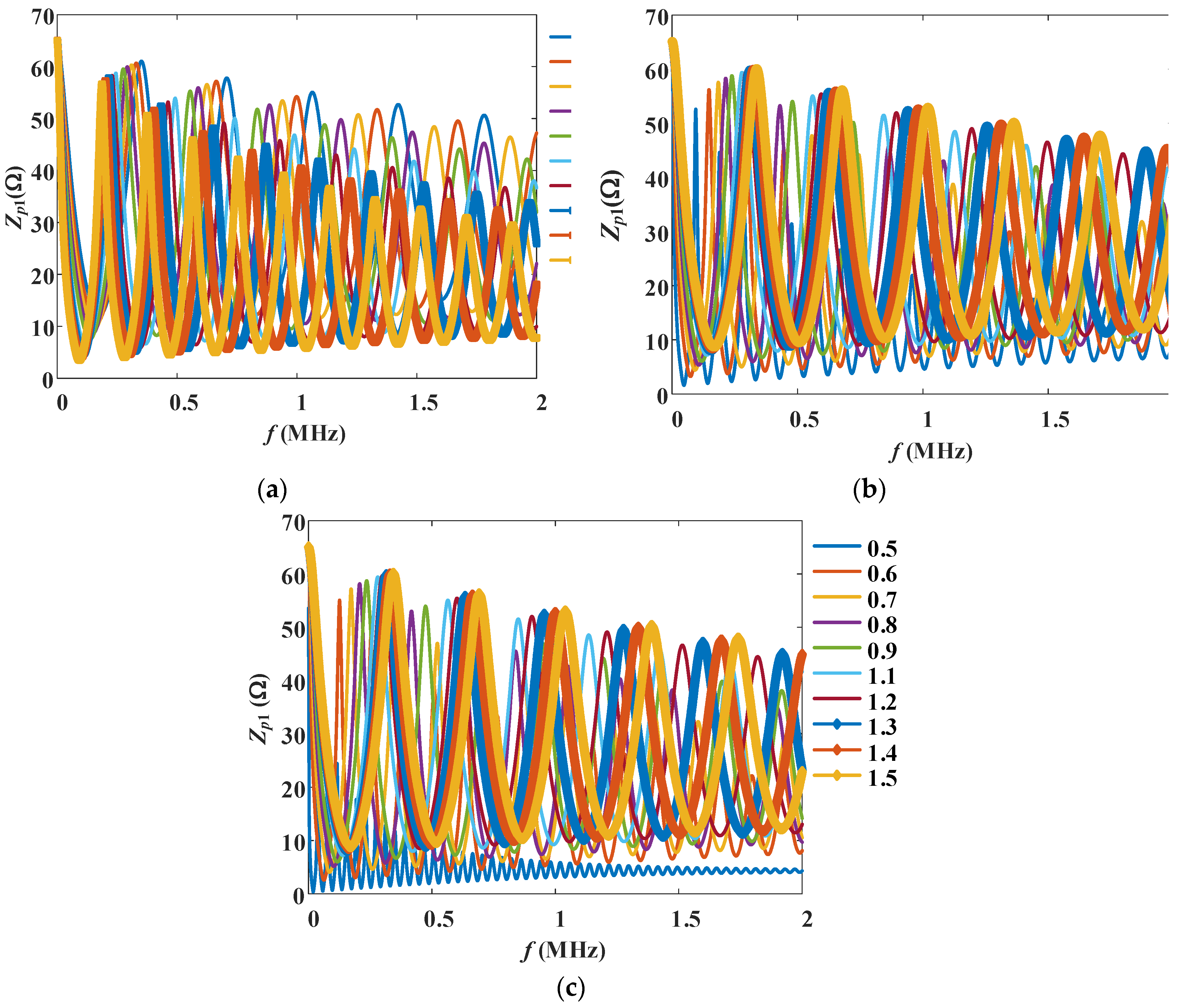 Preprints 112843 g012