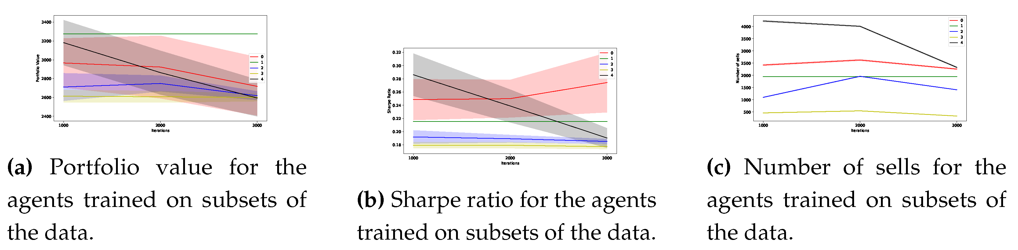 Preprints 74148 g004