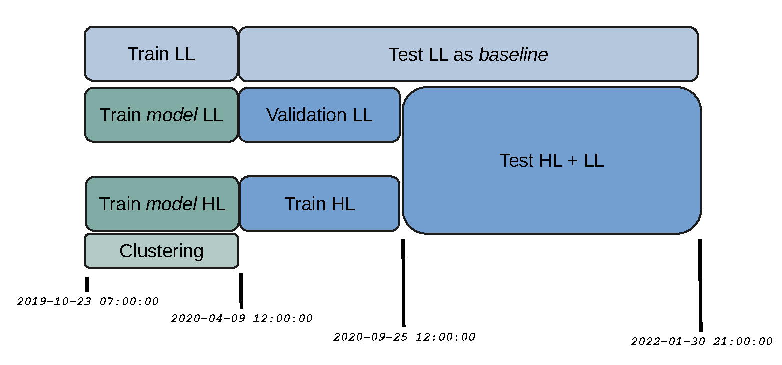 Preprints 74148 g009