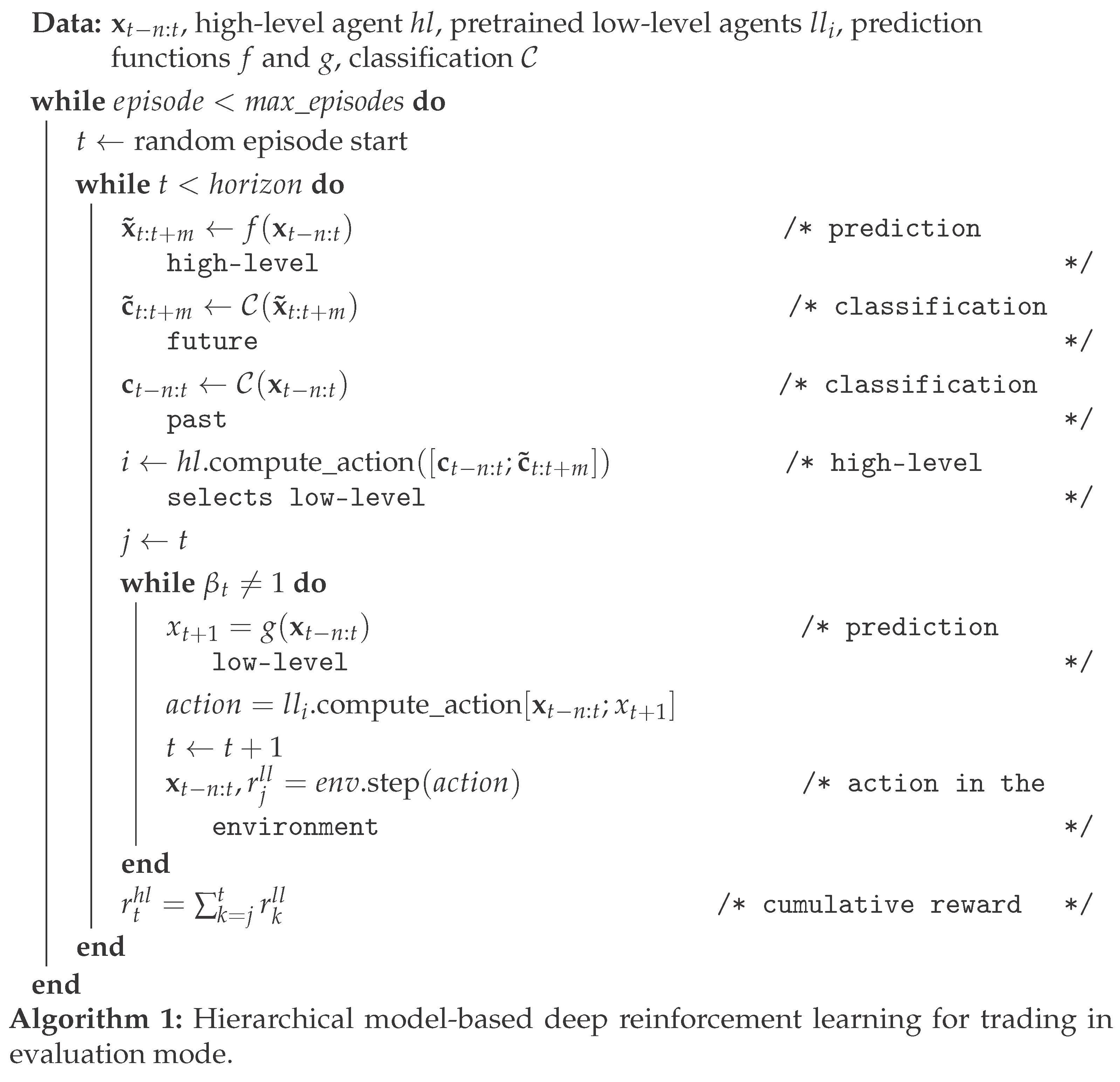 Preprints 74148 g011