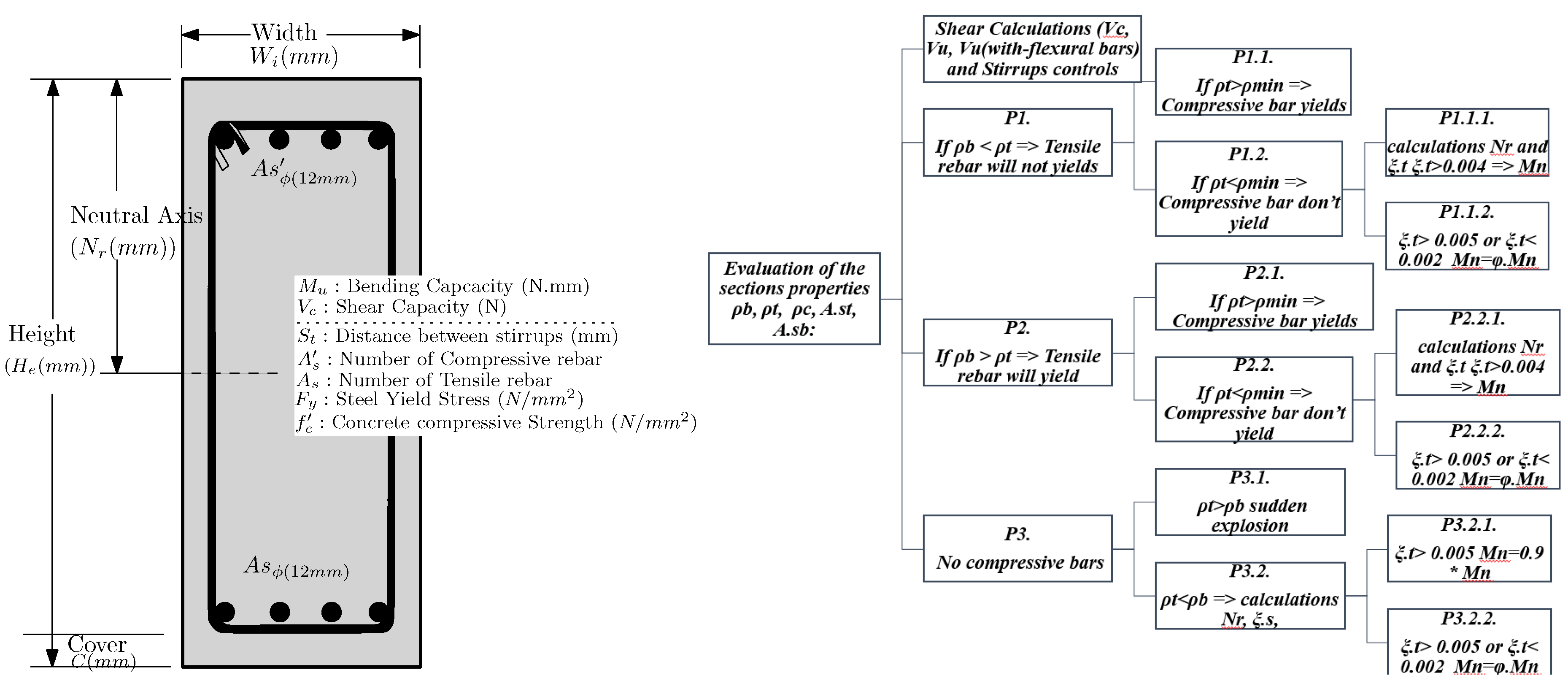 Preprints 89825 g001