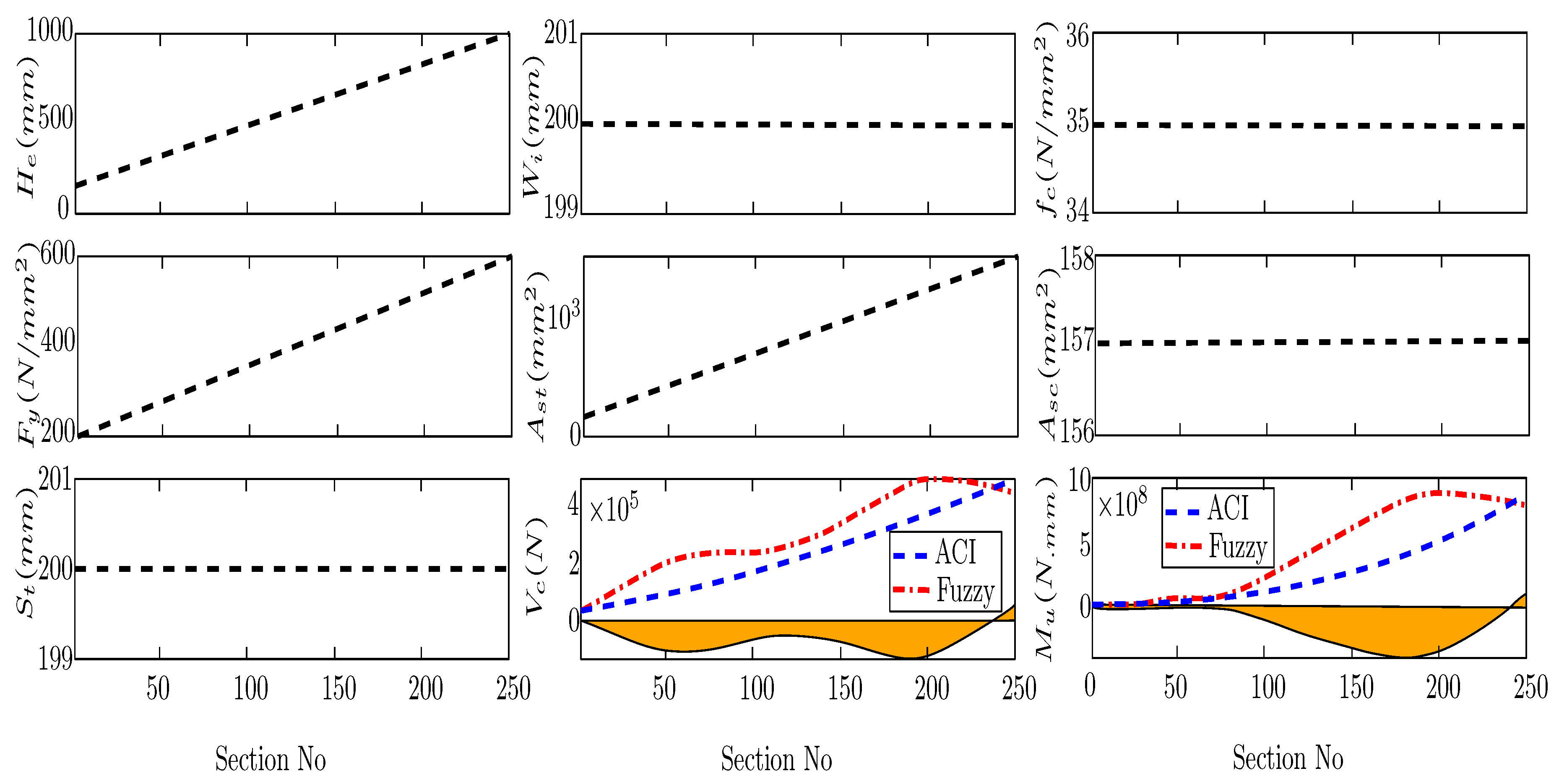 Preprints 89825 g003