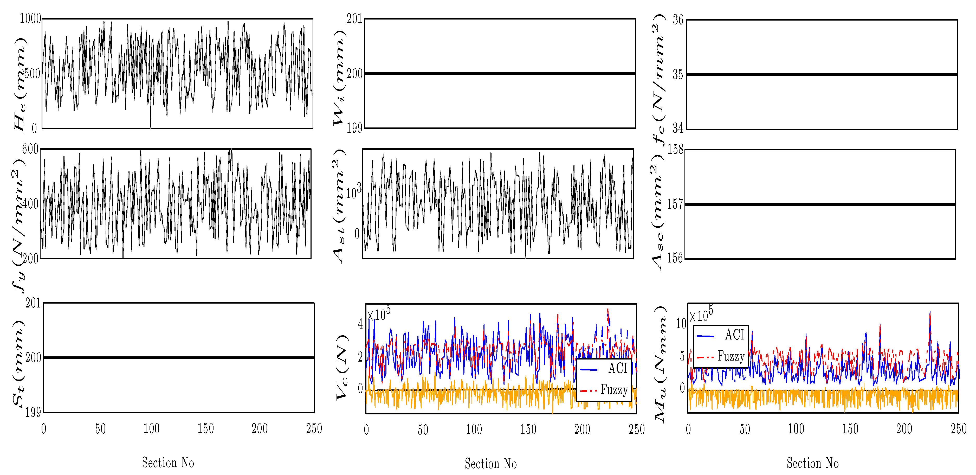 Preprints 89825 g004