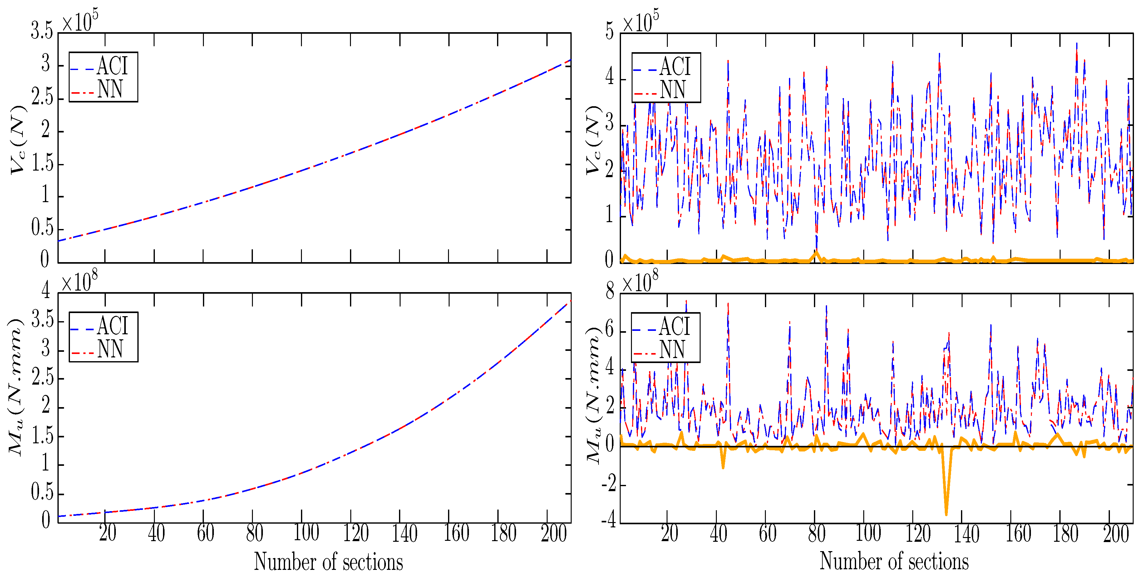 Preprints 89825 g008