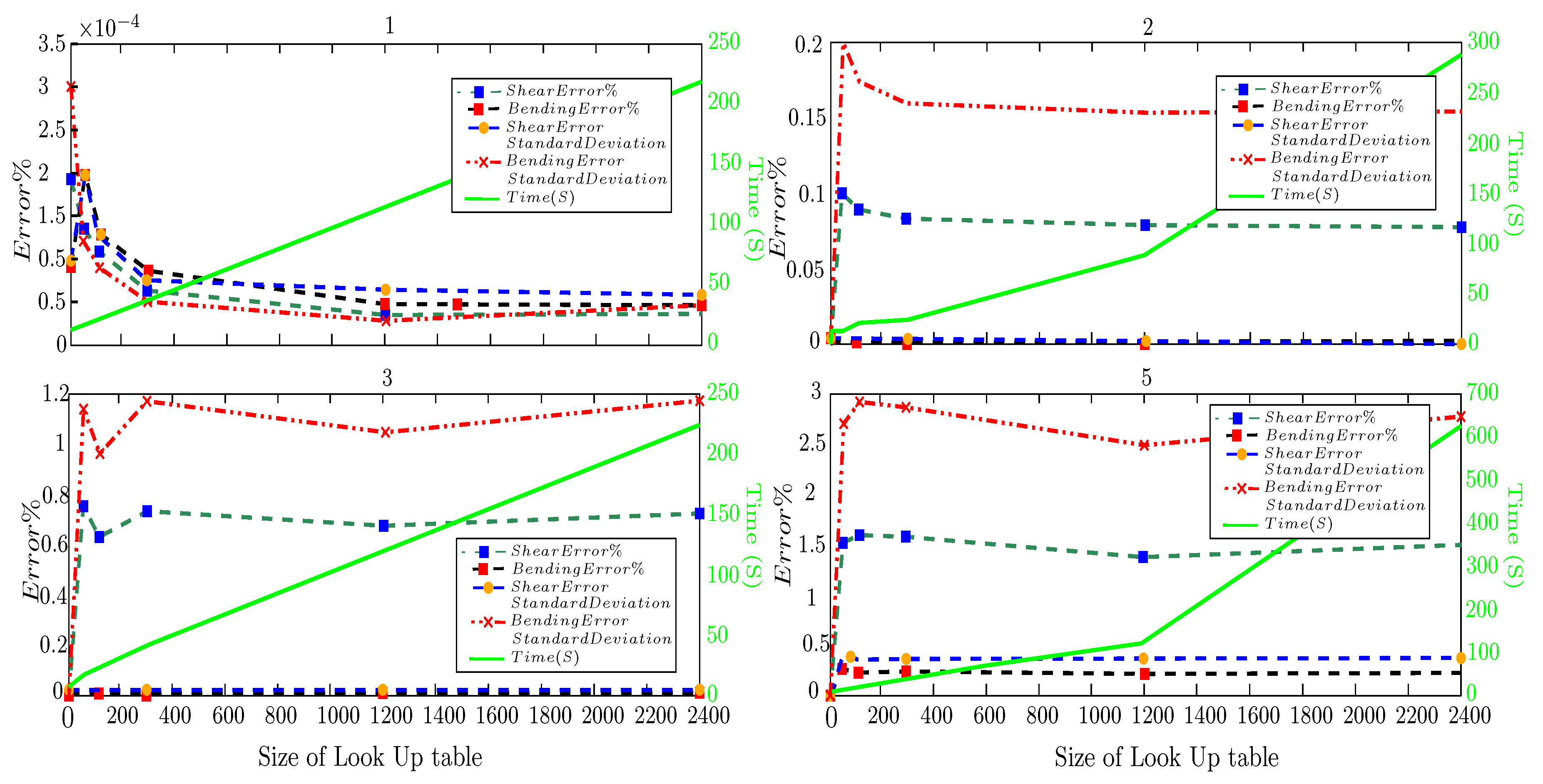 Preprints 89825 g009